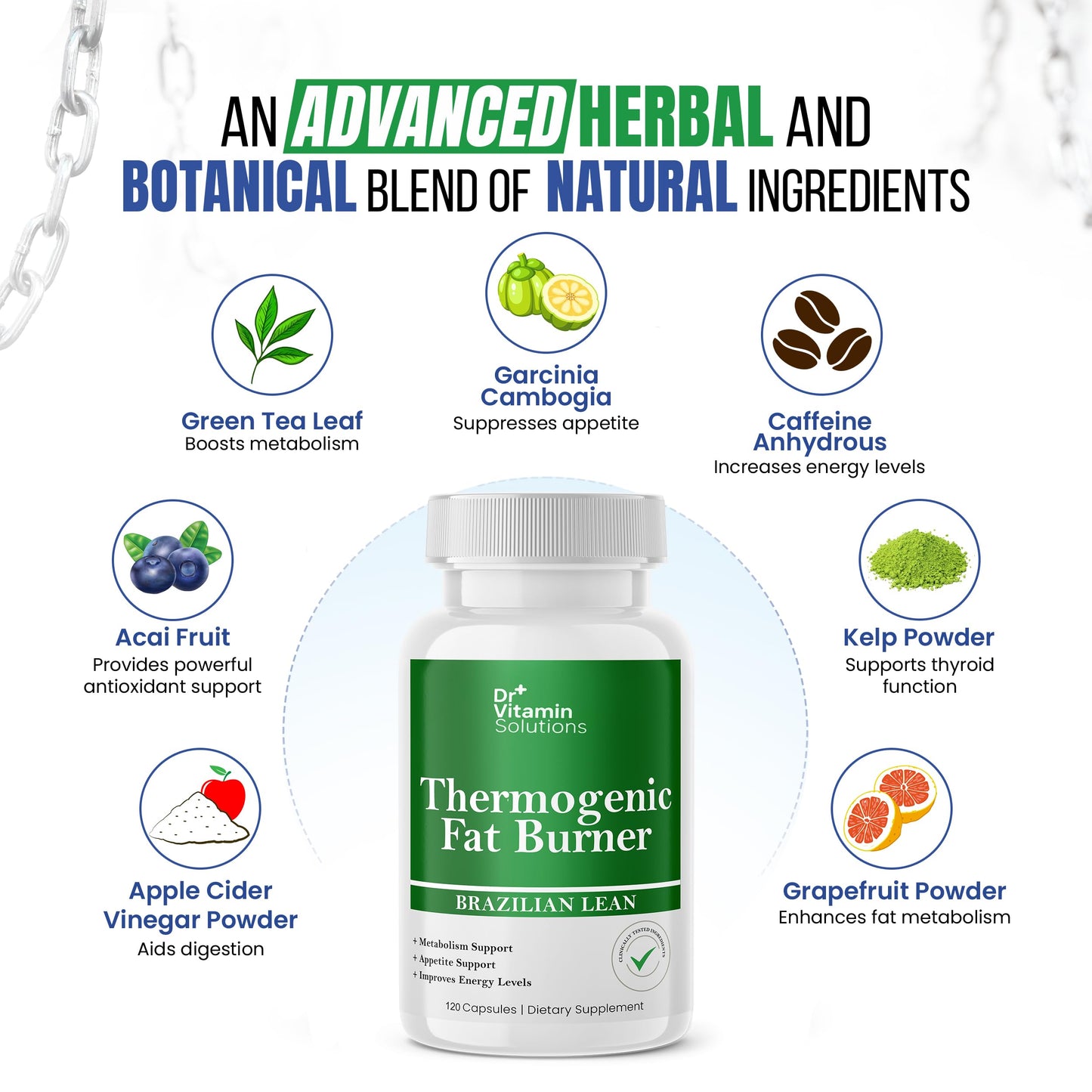 DR VITAMIN SOLUTIONS Thermogenic Fat Burner for Women and Men Capsule 120 Count