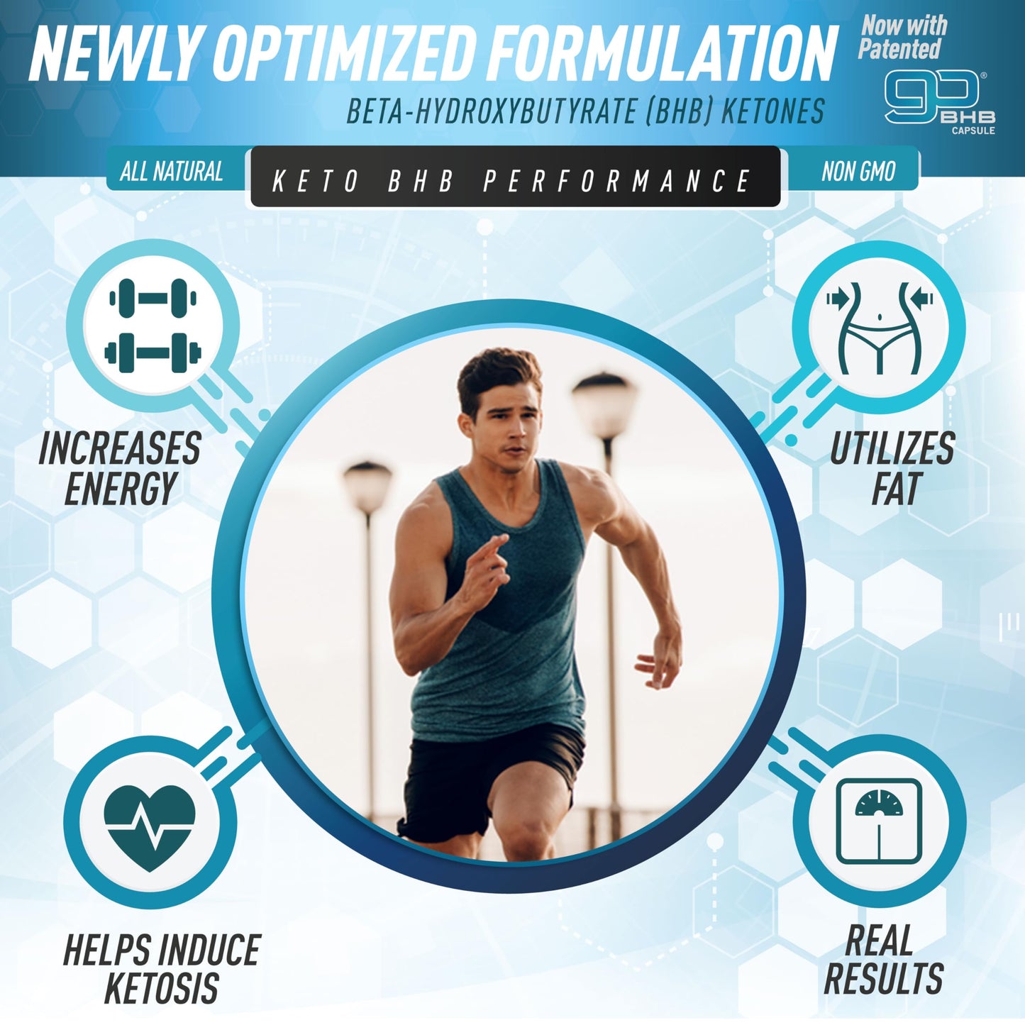 Purely Optimal Keto BHB and Apple Cider Vinegar Capsules Bundle 150 Capsules