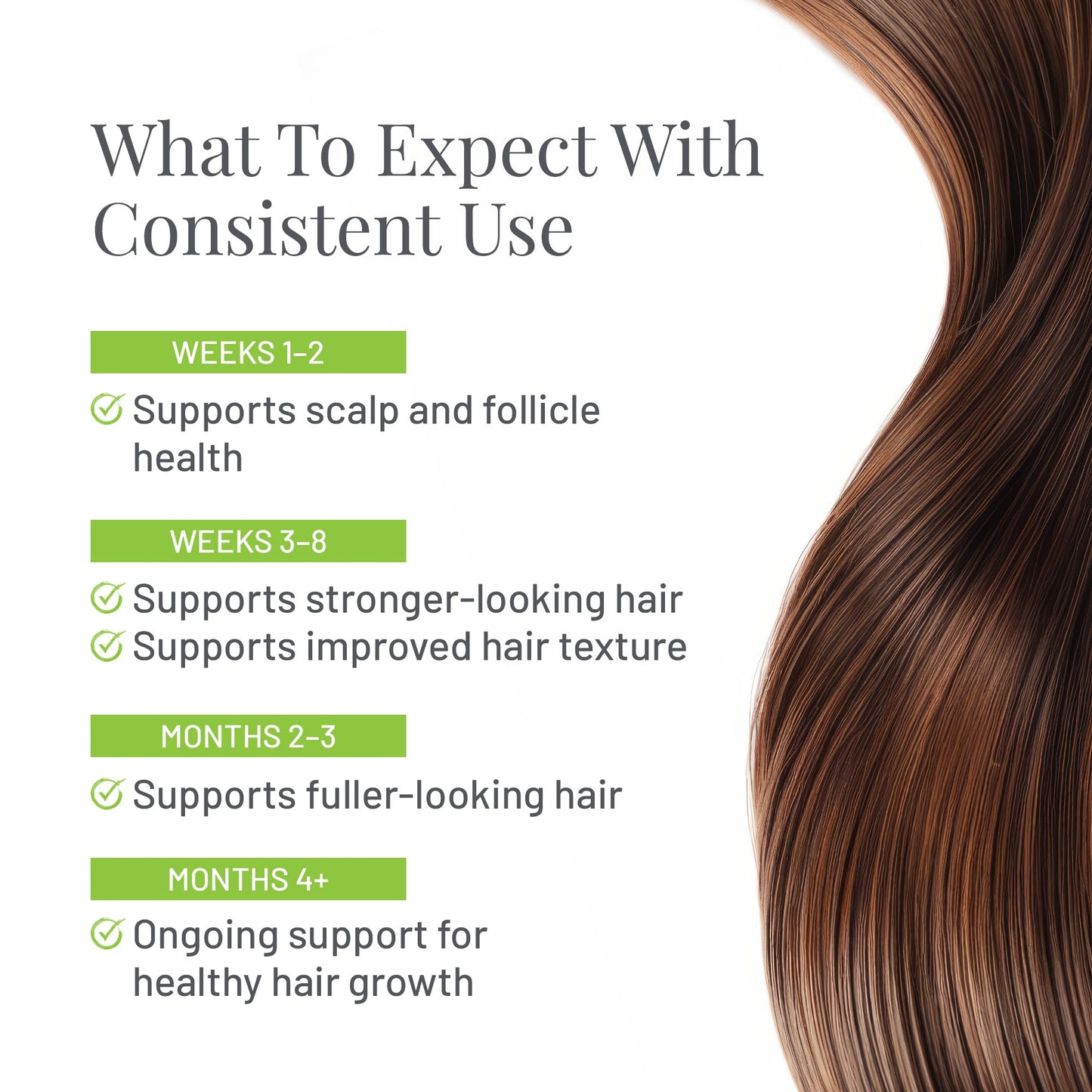 Nufolix Natural Hair Growth Supplement 60 Capsules