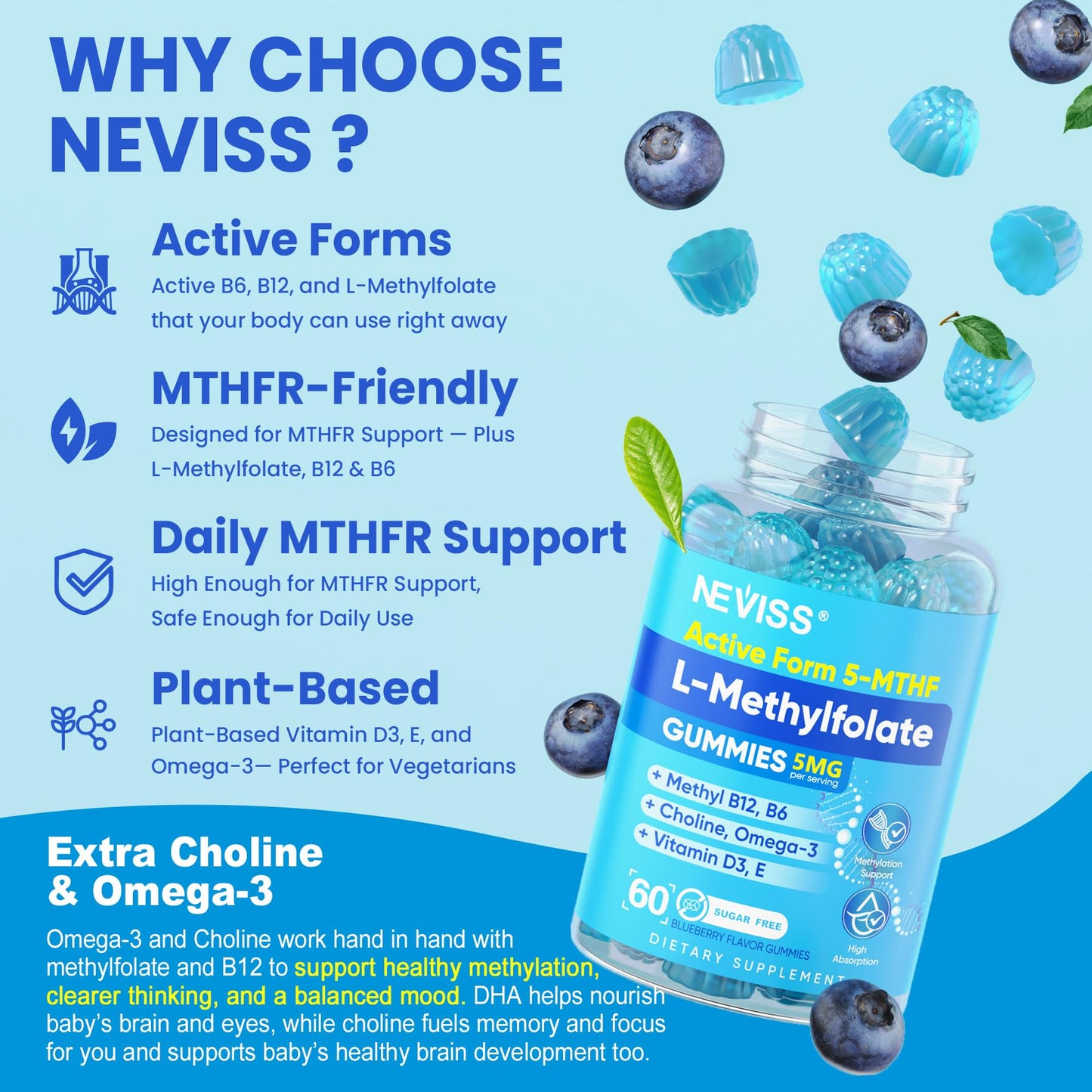 NEVISS L-Methylfolate Gummies with Methyl B12, 5-MTHF Methylated Folate 5mg, Sugar Free, 120 Gummies