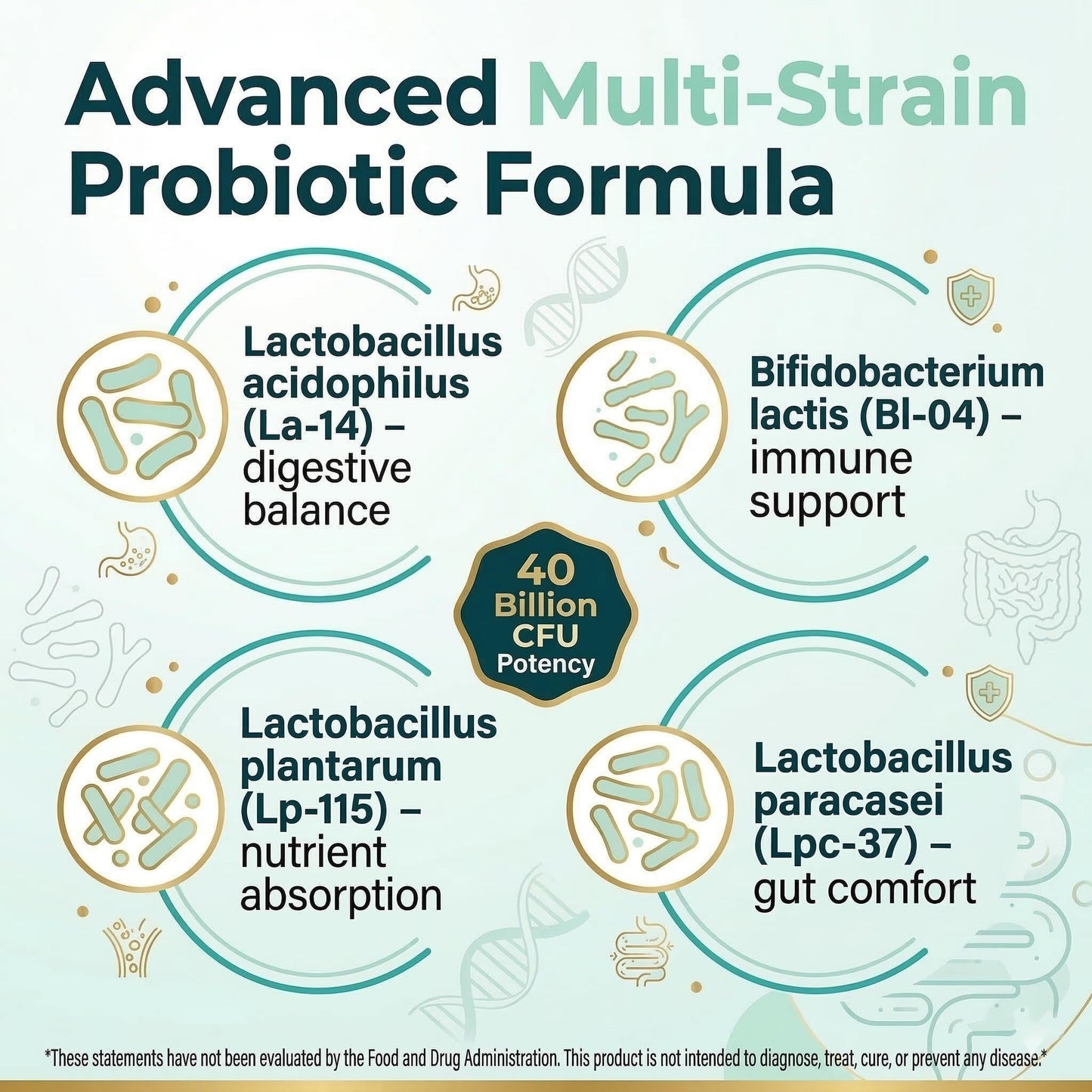Mansfield Naturals Probiotic Supplement 40 Billion CFU Capsules 60 Count