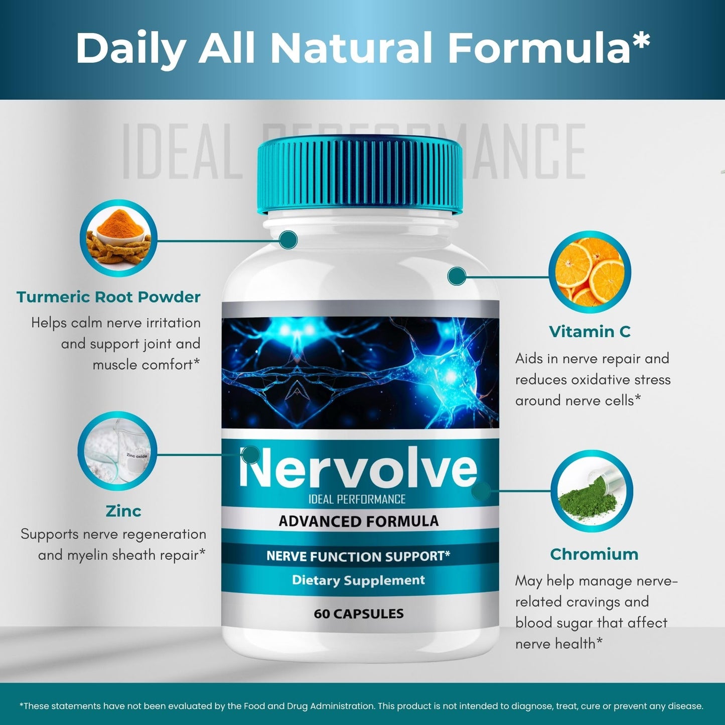 IDEAL PERFORMANCE Nervolve Advanced Nerve Health Supplement Capsules, 60 Count