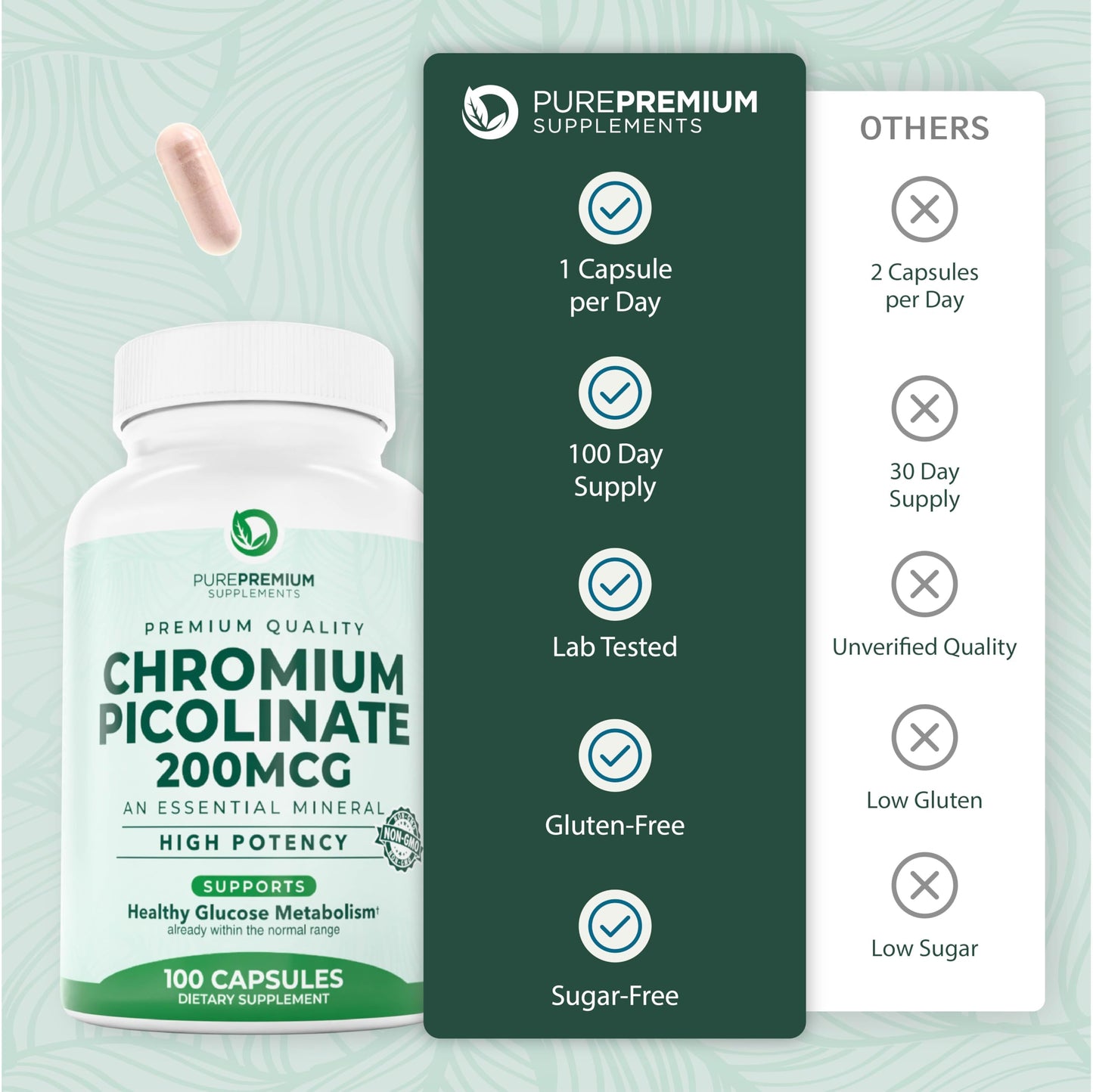 PurePremium Supplements Chromium Picolinate 200mcg Capsules, 100 Count
