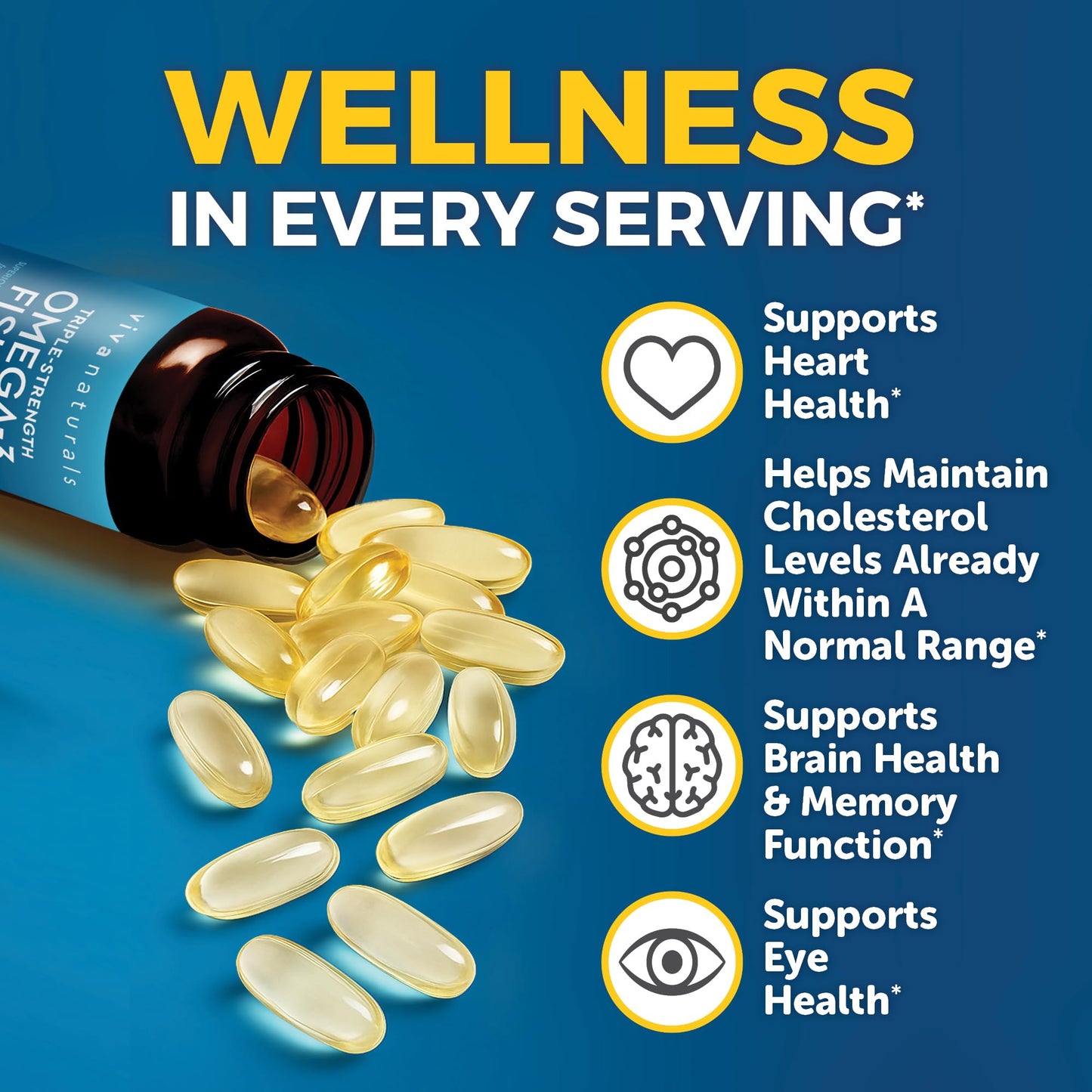 Viva Naturals Omega 3 Fish Oil Supplement for Women and Men - 2500 mg Triple Strength per Serving with EPA, DHA, DPA - 180 Softgels