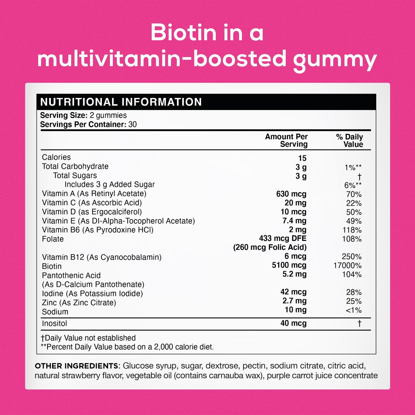 nothing BUT nutrition Biotin Gummies for Hair Growth 5100 mcg with Folic Acid and Vitamins A, C, E & D, Extra Strength for Faster Hair and Nail Growth, 60 Gummies