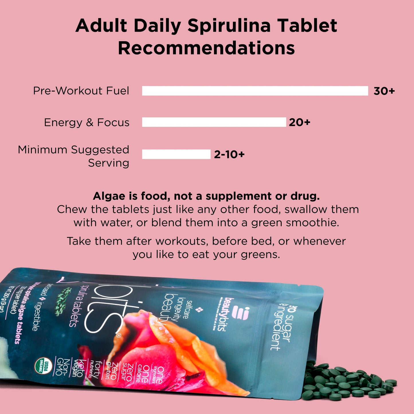 ENERGYBITS Spirulina 900 Tablets