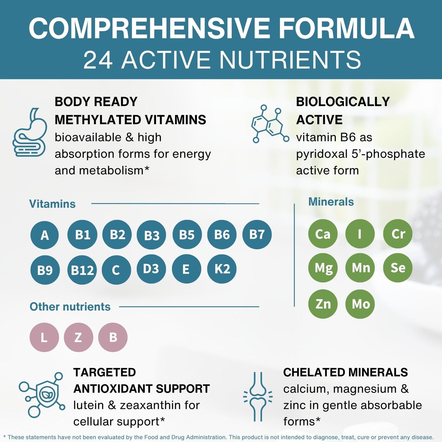 Igennus Healthcare Nutrition Methylated Multivitamin for Women 50+, Calcium & Magnesium for Bone Support, Sustained Release & Active B-Vitamins, Iron-Free Formula, Antioxidant Support, Clean Label 60 Tablets