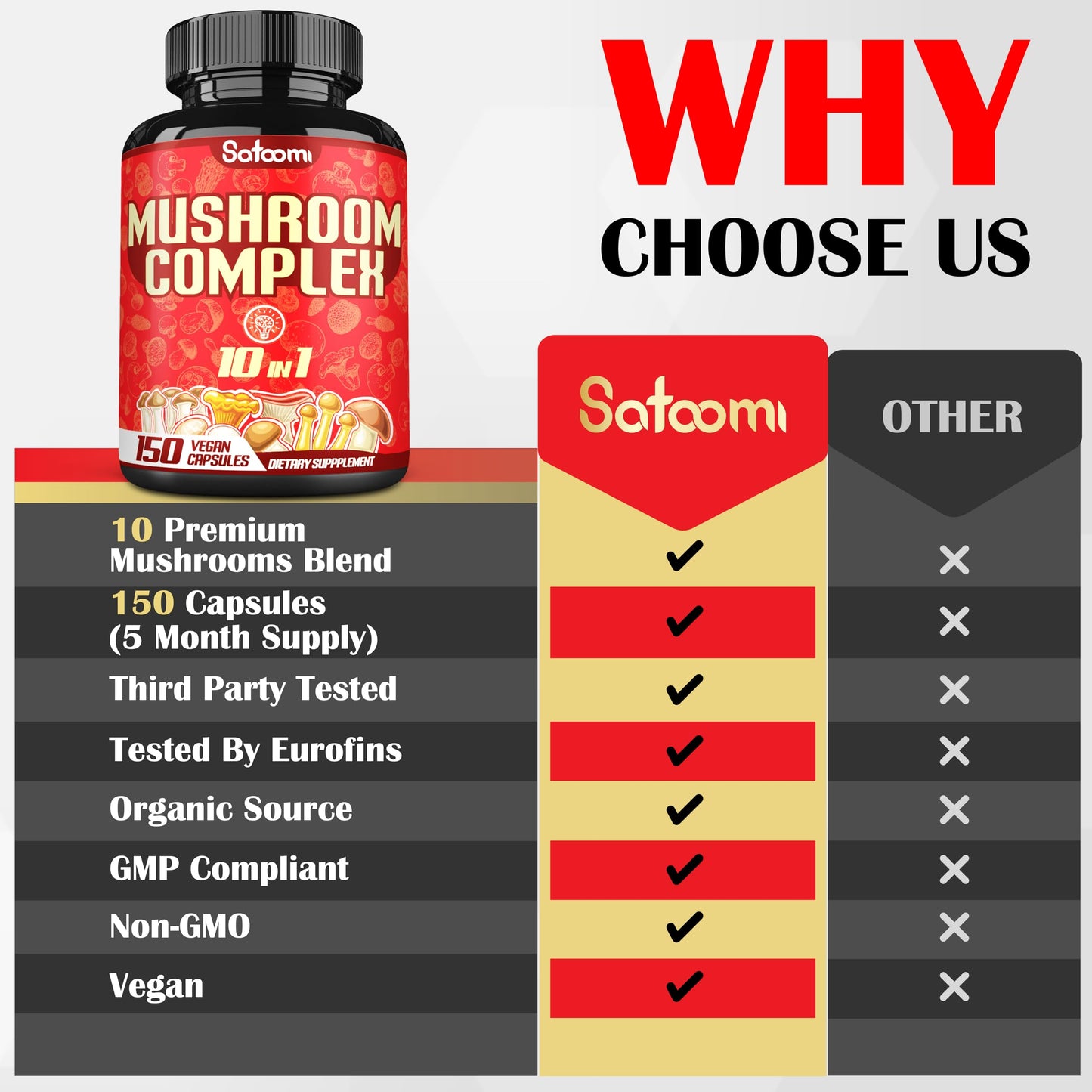 Satoomi 10in1 Mushroom Complex Supplements Capsules, 150 Capsules
