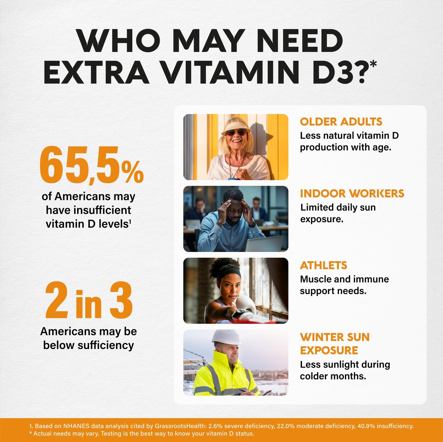 NUTRAHARMONY Vitamin D3 K2 Complex Capsule 10000 IU & K2 as MK-7 120 mcg, 120 Count