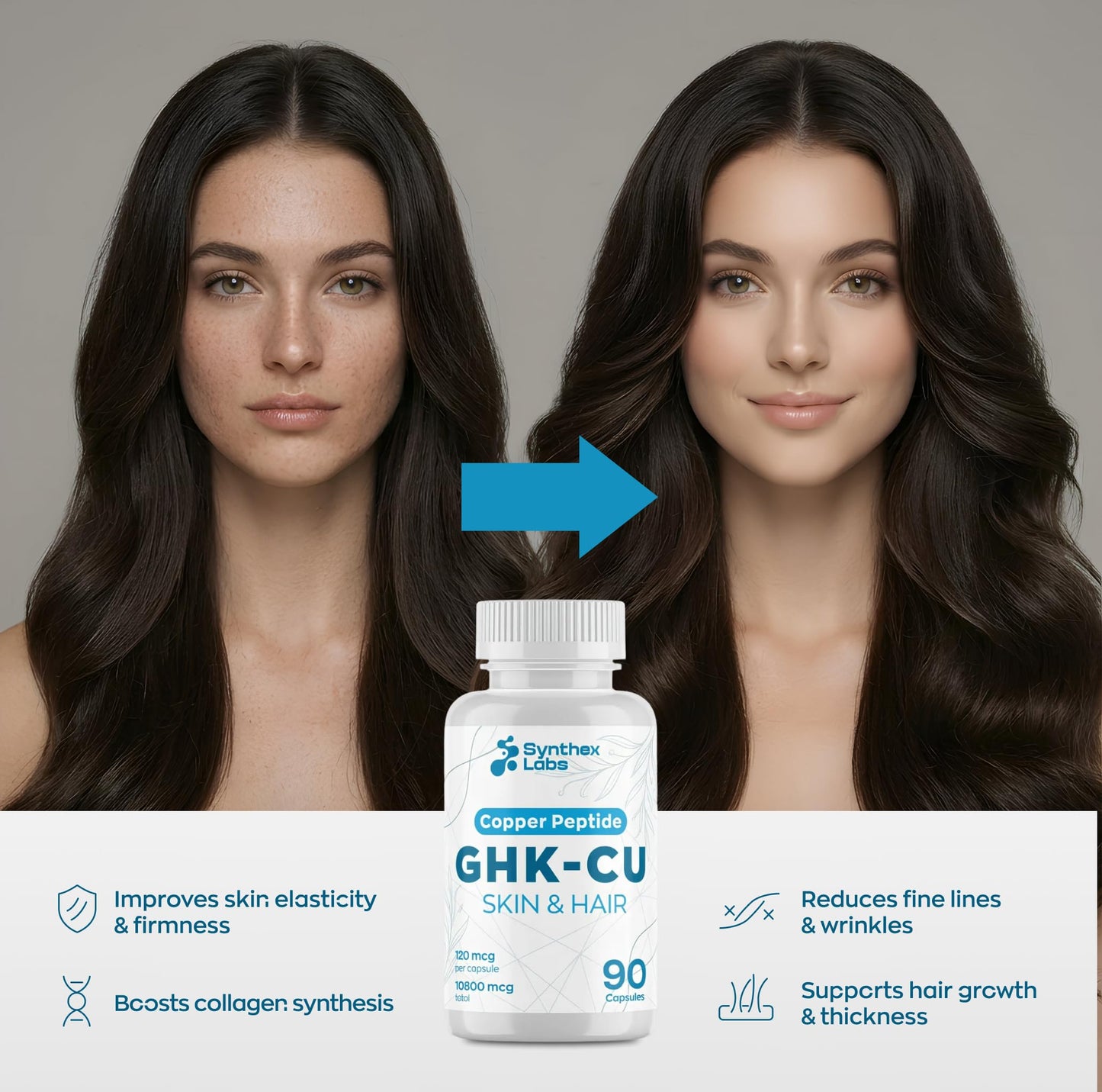 SYNTHEX LABS GHK-Cu Copper Peptide Supplement 90 Capsules