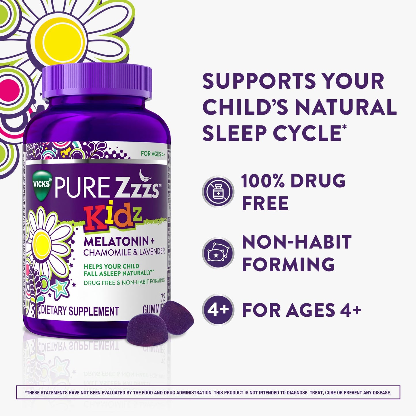 ZzzQuil Pure Zzzs Kidz Melatonin Gummy Sleep Aid, 1 mg Berry Flavored, 72 Count