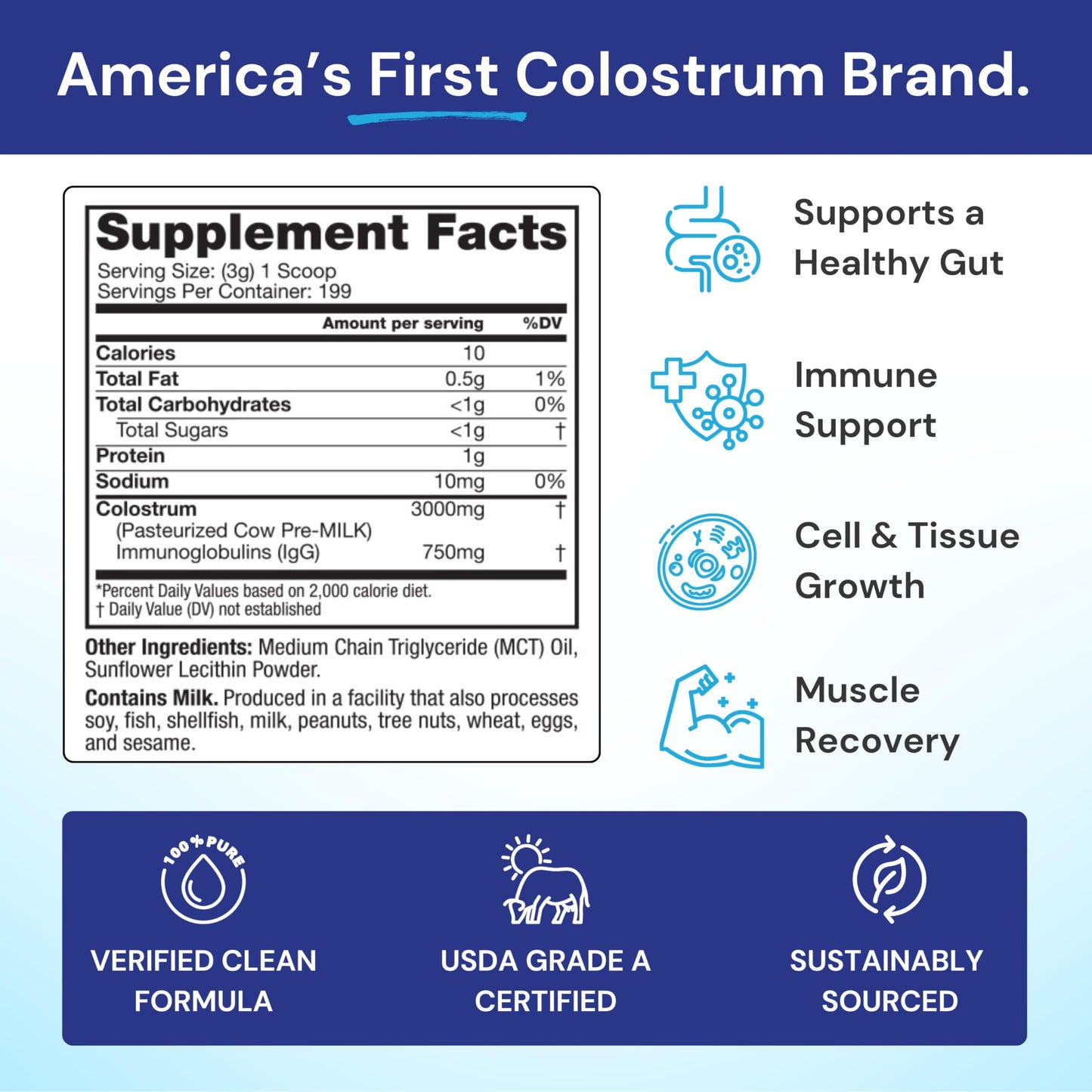 Symbiotics Colostrum Plus Powder 21 oz