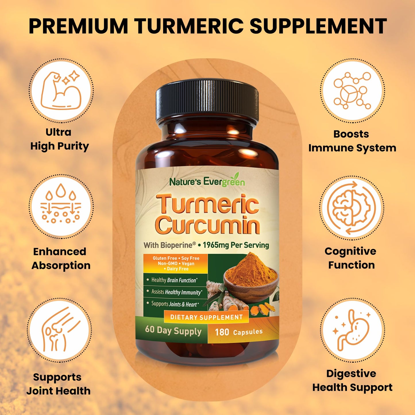 Nature's Evergreen Turmeric Curcumin with Black Pepper Extract (Bioperine) & Organic Turmeric Vegan Joint Support Supplement, 95% Curcuminoids, 1965mg, 180 Capsules