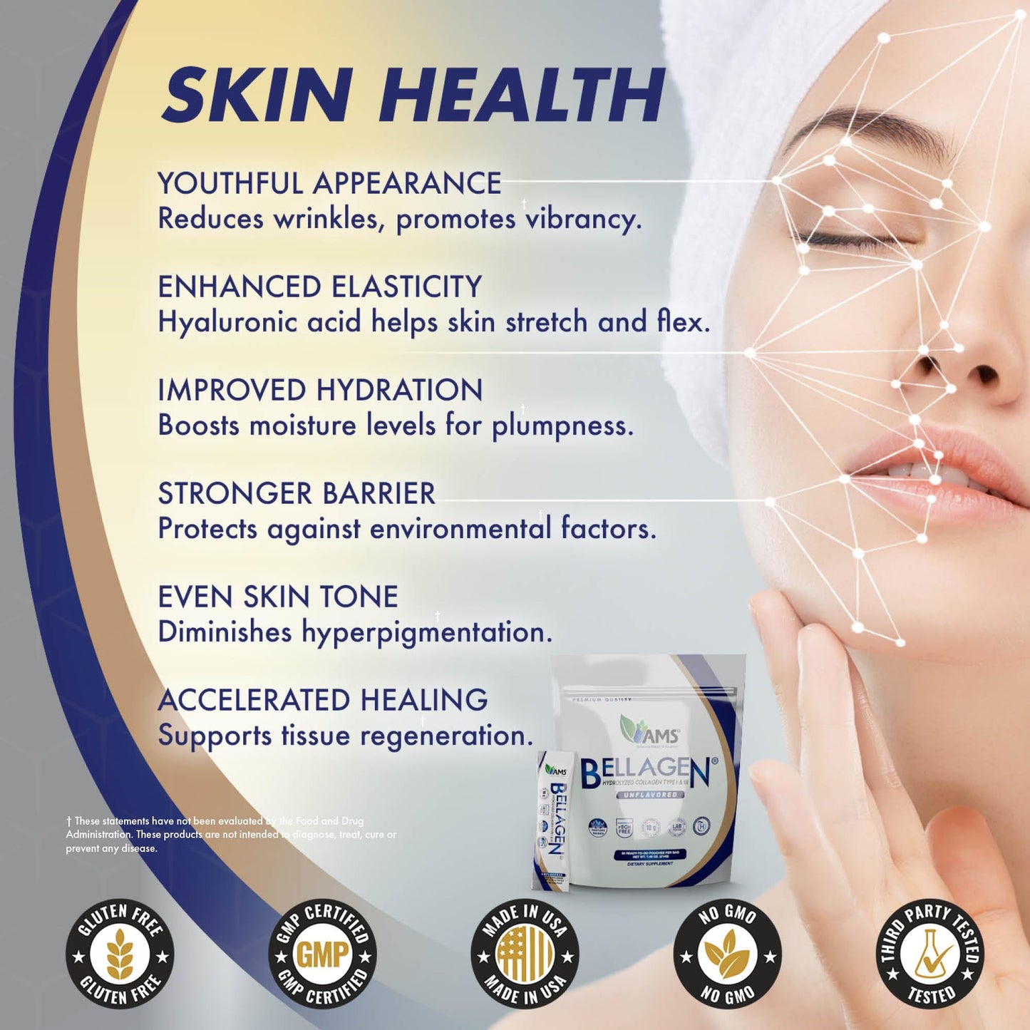 America Medic & Science Bellagen Collagen Peptides Powder 20