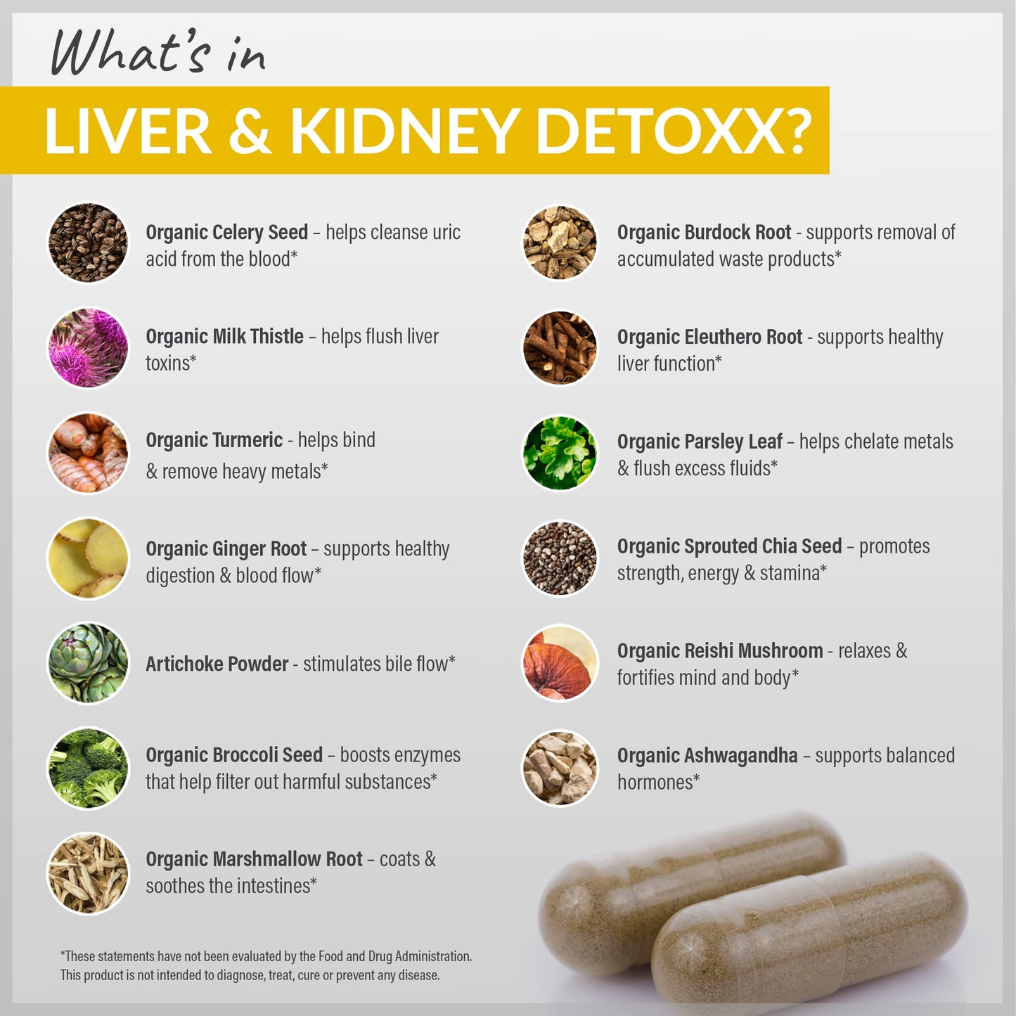 Organixx Kidney & Liver Support Cleanse Milk Thistle Reishi 60 Capsules