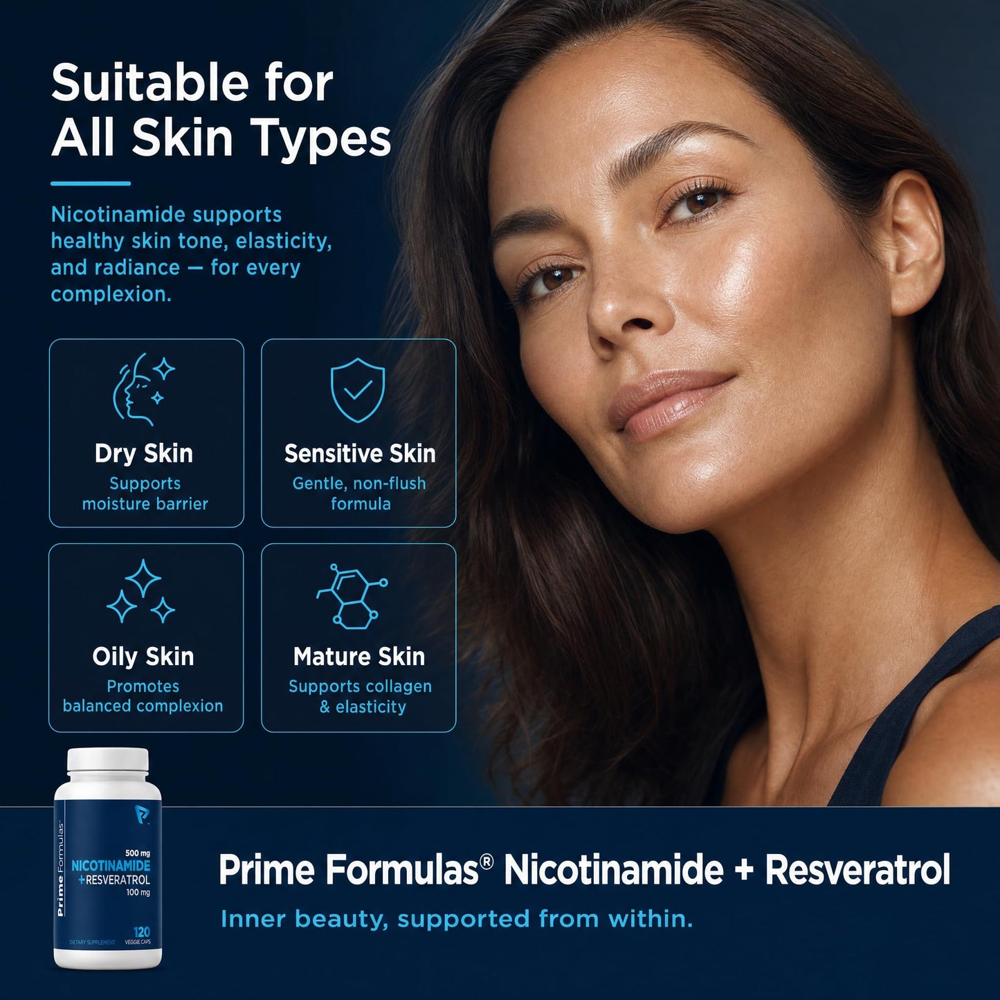 Prime Formulas Nicotinamide 500mg with Resveratrol 100mg 120 Capsules