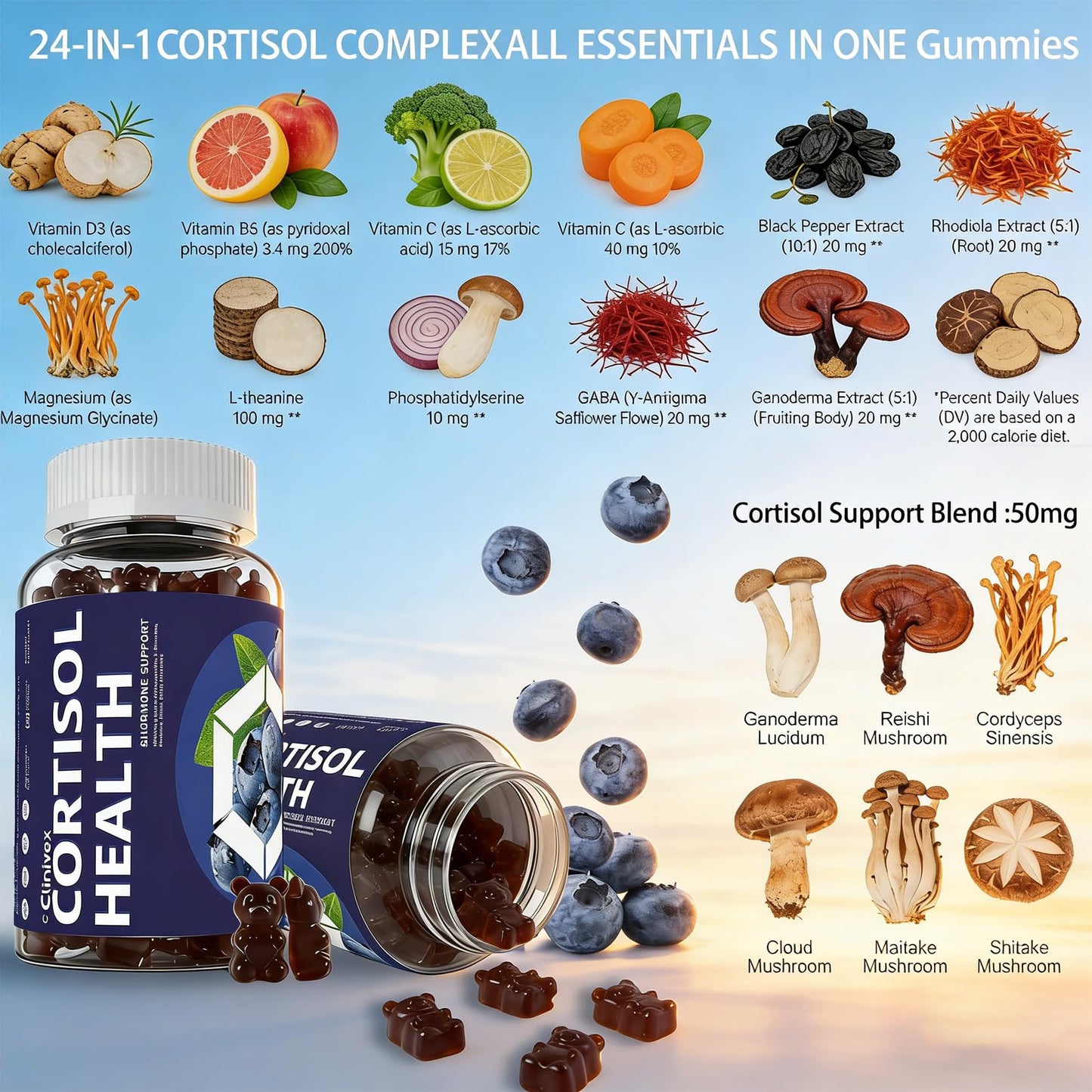 CLINIVEX Cortisol Reducer Gummies 1 Count