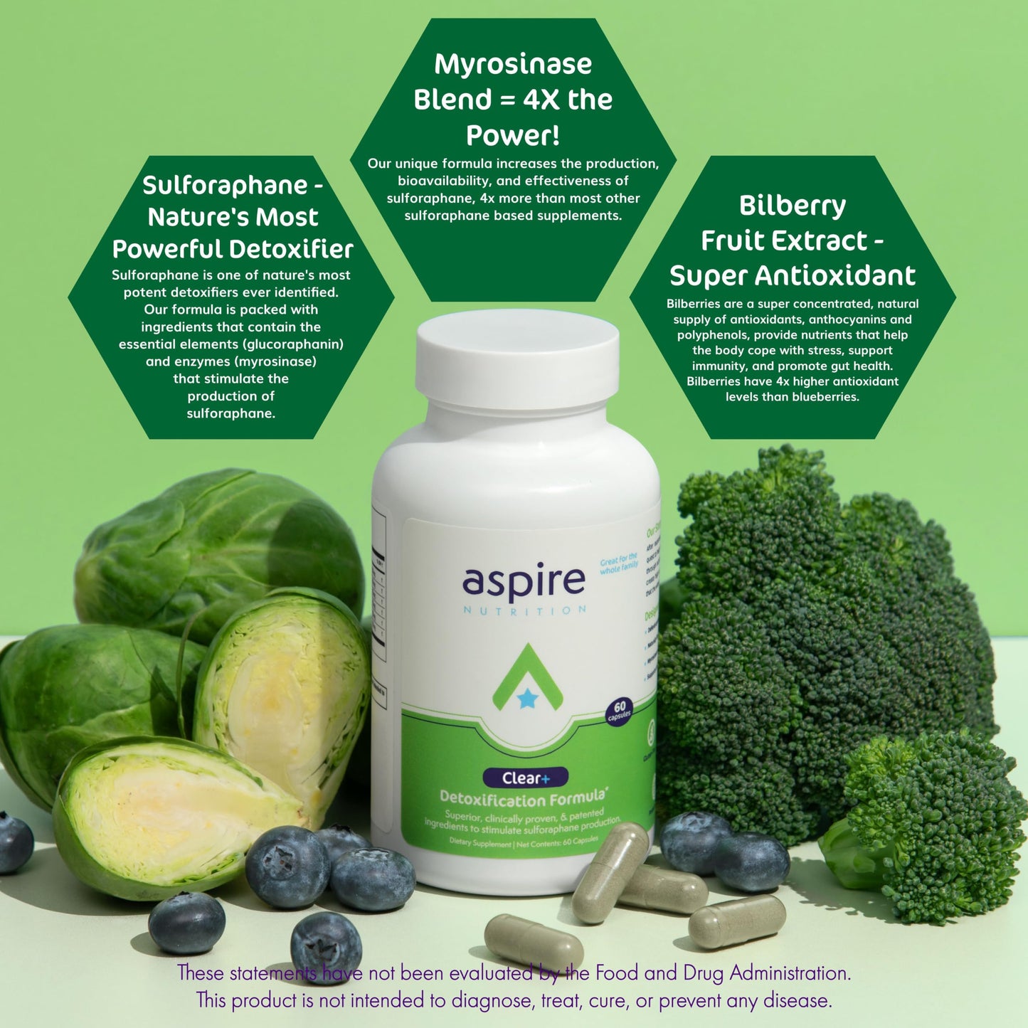 Aspire Nutrition Clear+ Detoxification Capsules 60 Capsules