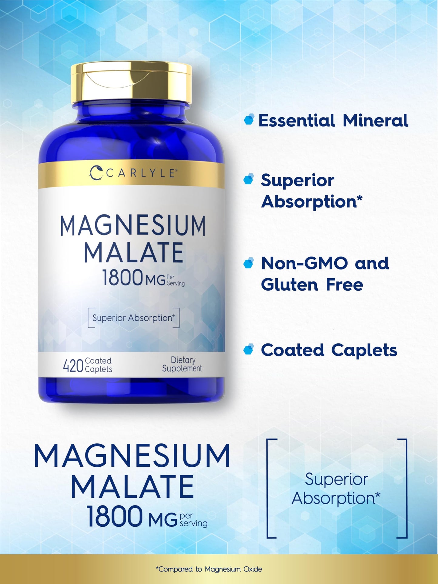 Carlyle Magnesium Malate 1800mg Caplets 420