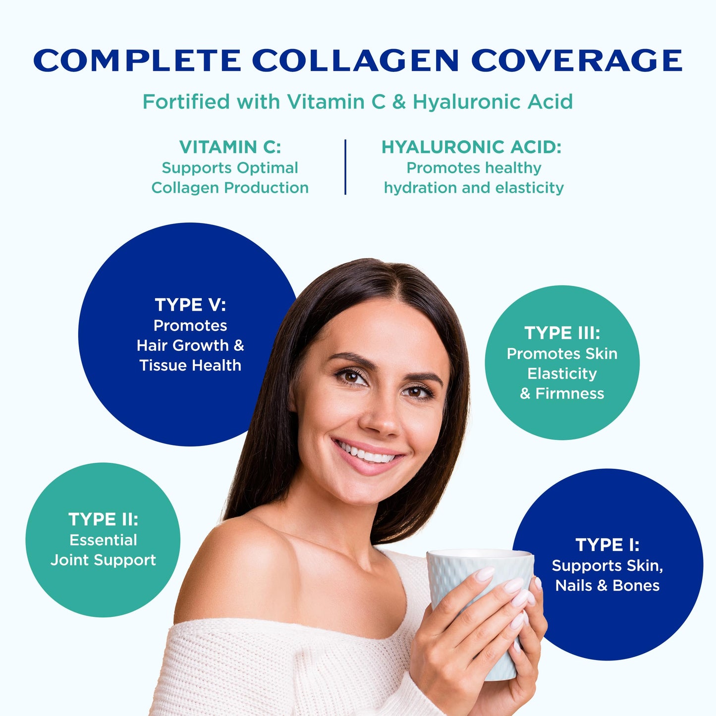 Earth Echo Multi Collagen Peptides Powder 9.27 oz