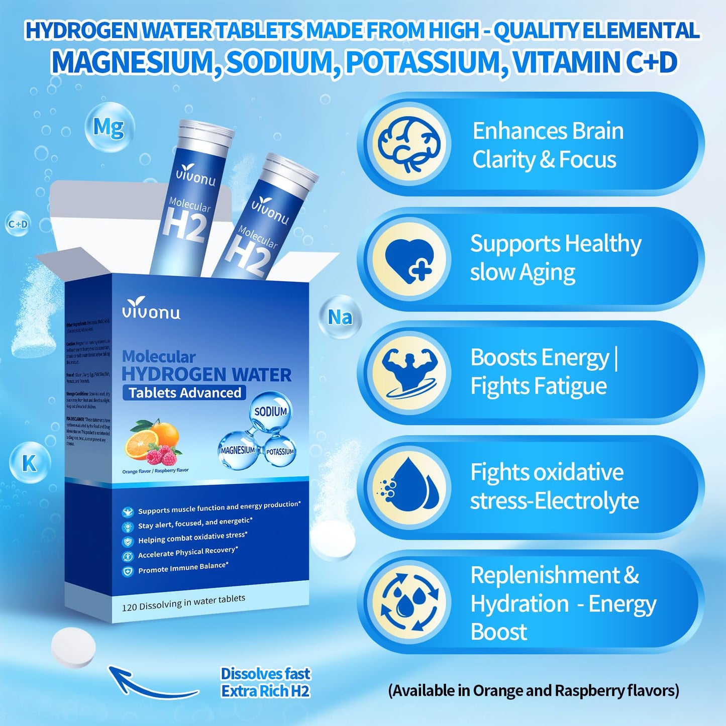 VivoNu Magnesium Hydrogen Water Tablets, 120 Tablets