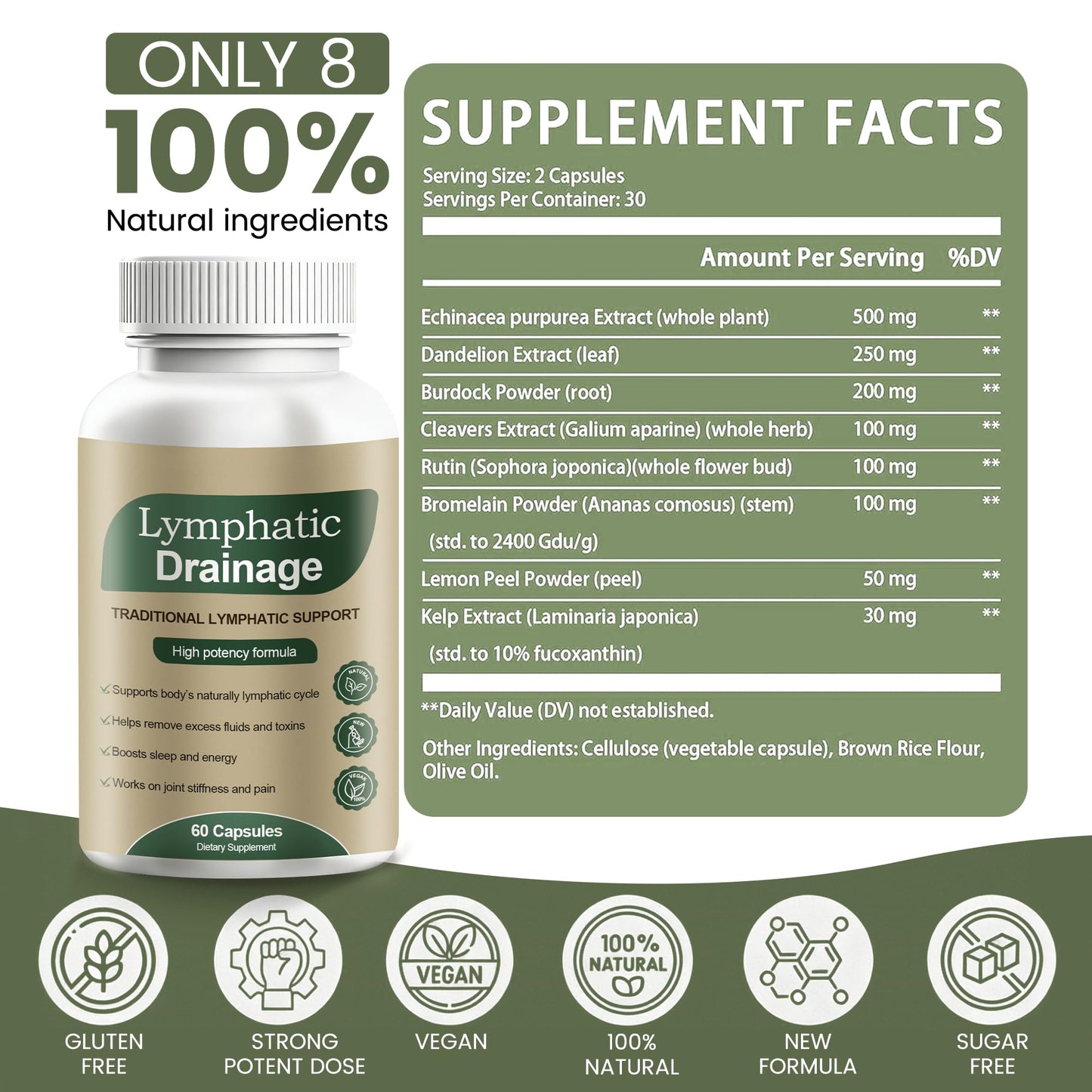 WXZQQ Lymphatic Drainage Capsules 60 Capsules