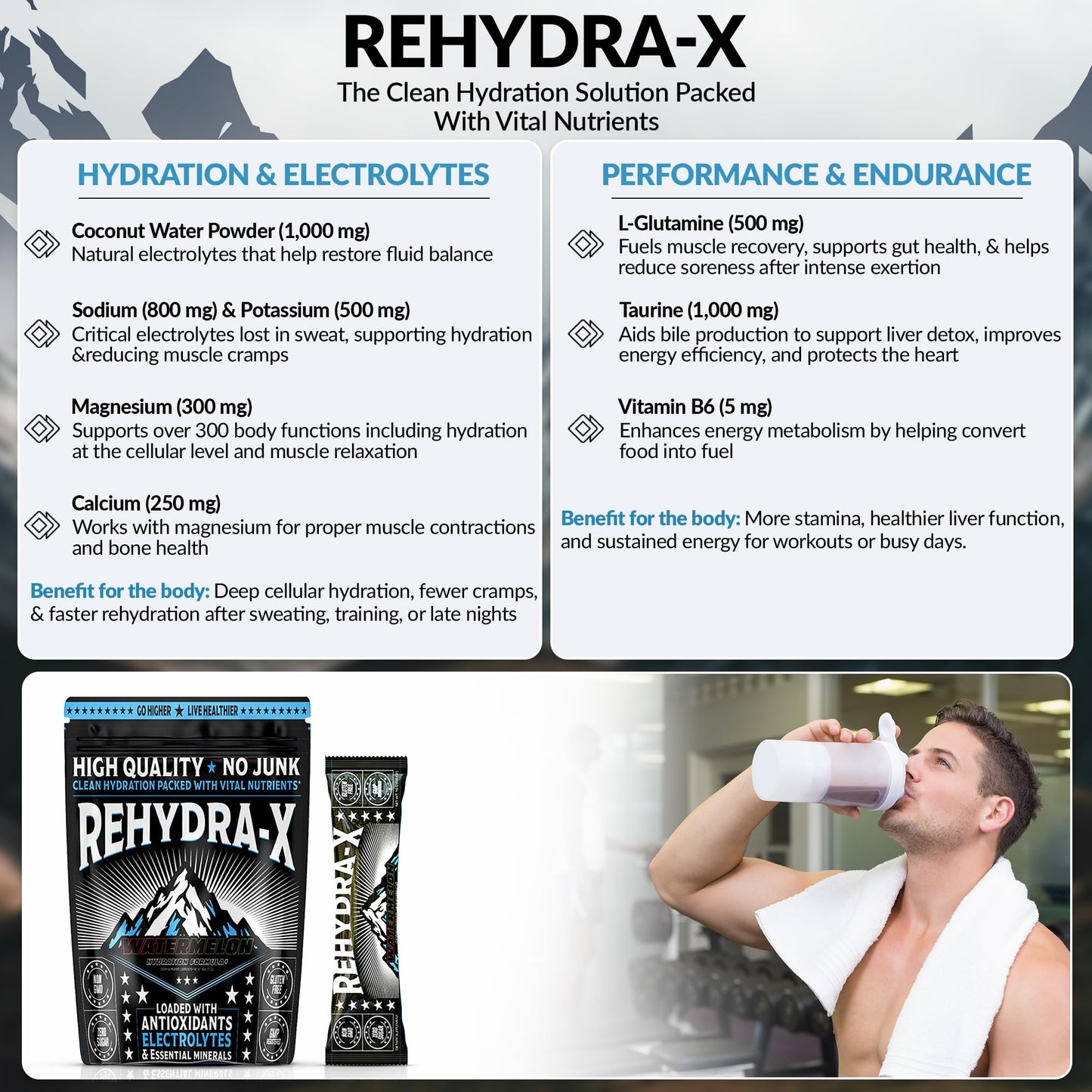 Ironpeak Nutrition Rehydra-X Powder Watermelon Electrolyte Hydration, Coconut Water & Bounce-Back After Late Nights, 30 Pack