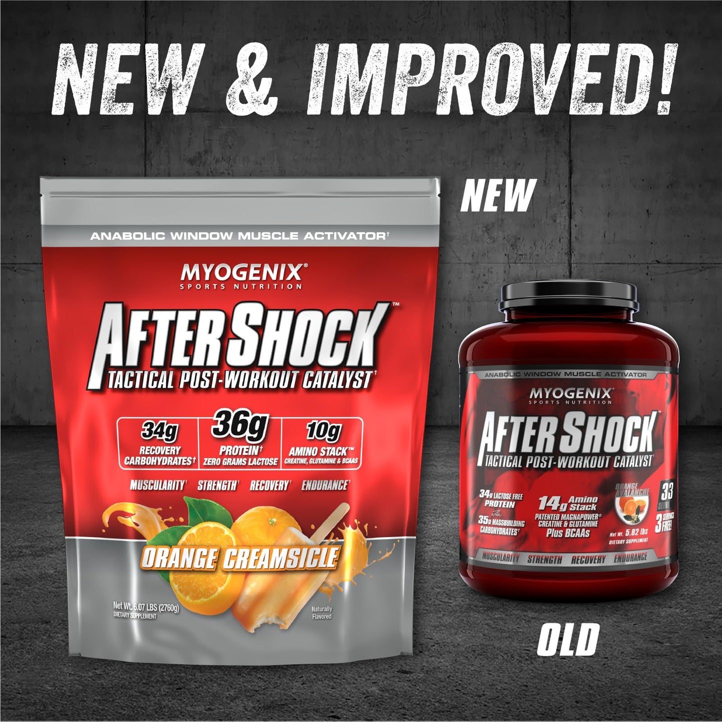 Myogenix Aftershock Post Workout Whey Protein Powder, 96 Servings