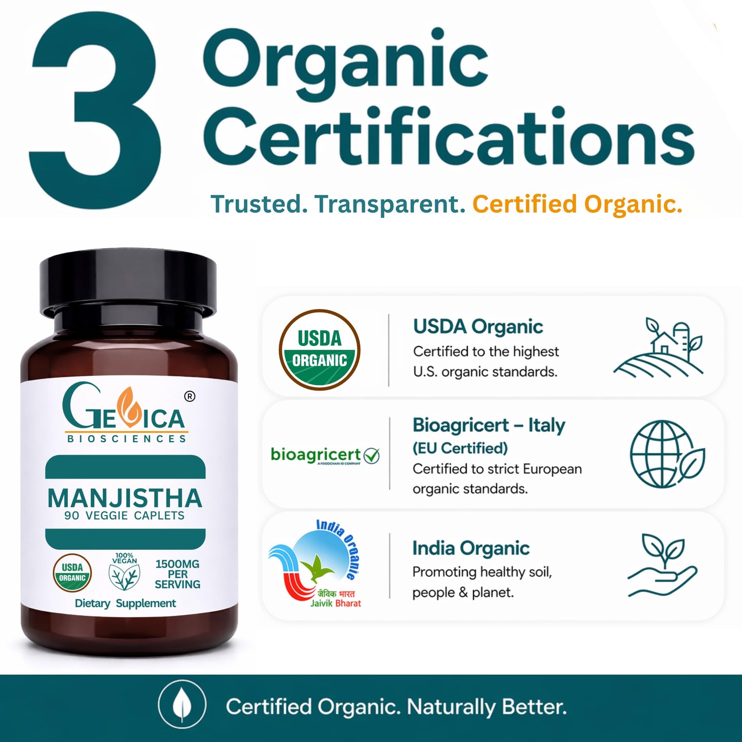 GeVica Biosciences Manjistha (Rubia Cordifolia) Caplets 90