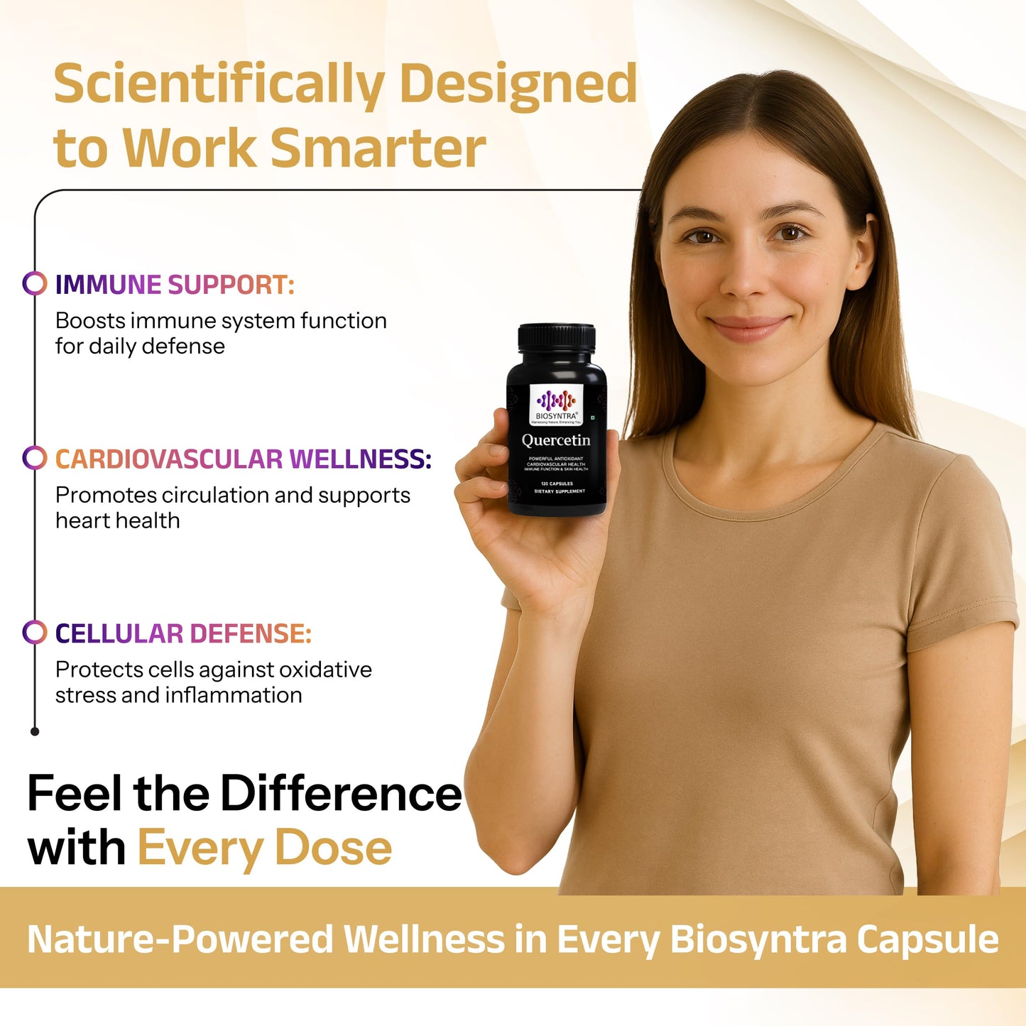 Biosyntra Pure Quercetin 500mg Capsules, 120 Count