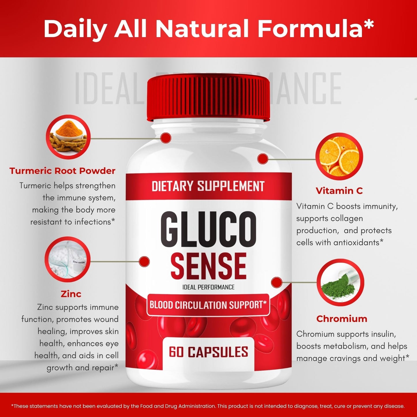 IDEAL PERFORMANCE GlucoSense Capsules 300 Count