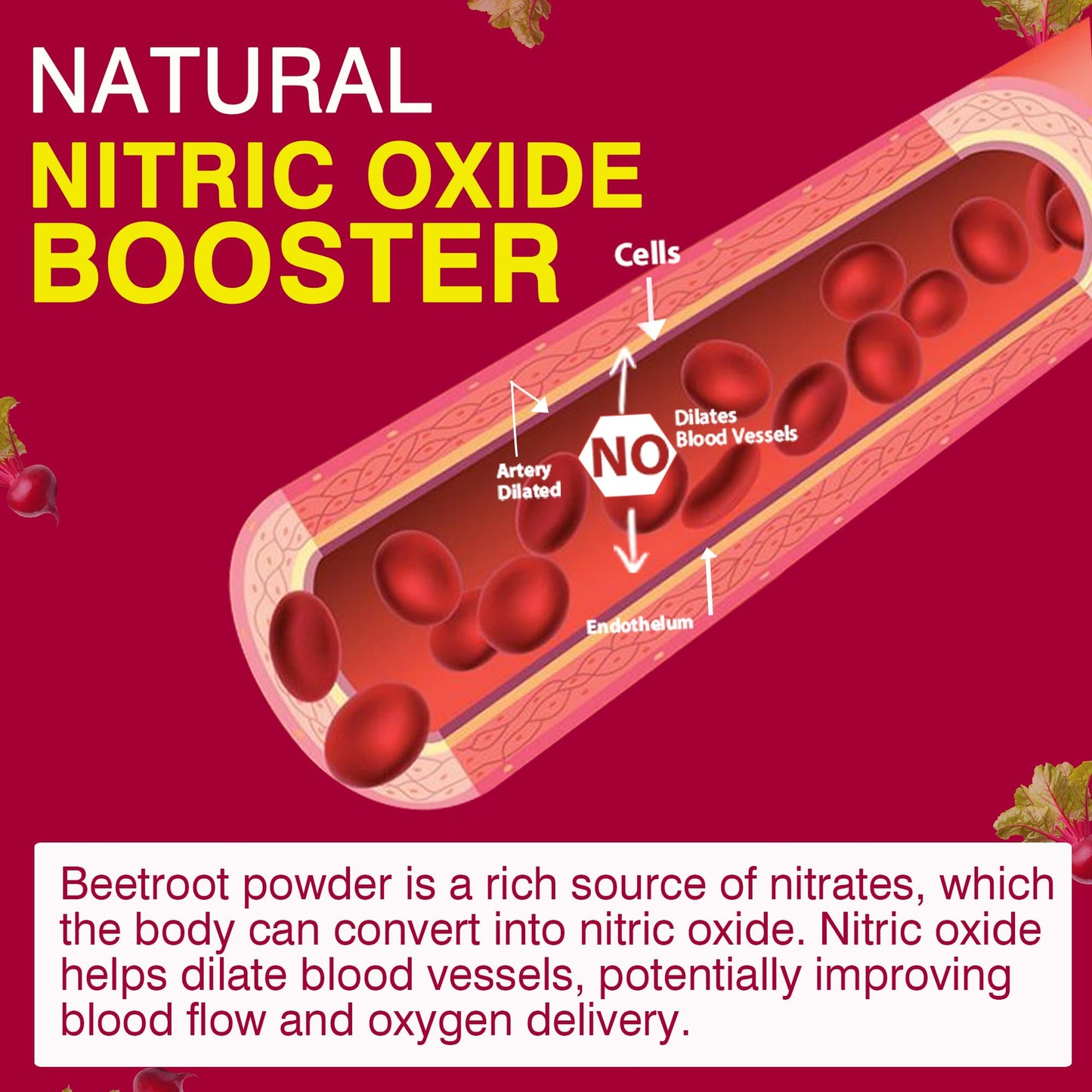 Safgumjel Beet Root Capsules 2000mg Nitric Oxide Supplement with Grape Seed Extract and Pomegranate Extract, Non-GMO, 240 Capsules