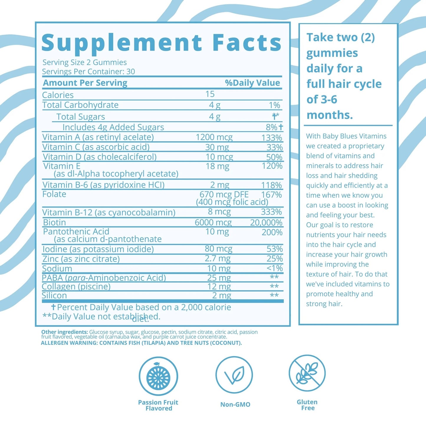 Baby Blues Postpartum Essentials Gummies, 180 Count