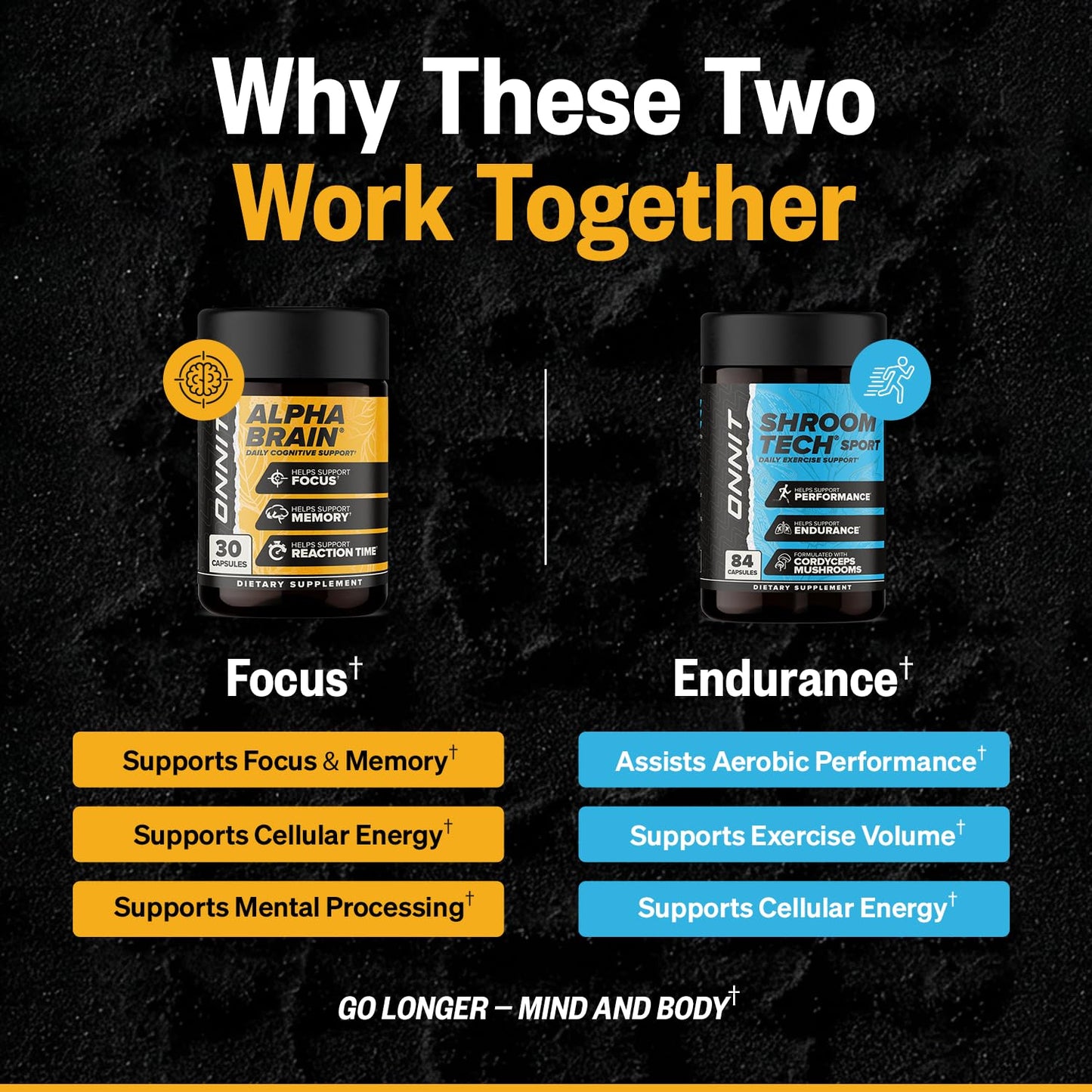 ONNIT Alpha Brain & Shroom Tech Sport Capsules Bundle, 114 Capsules