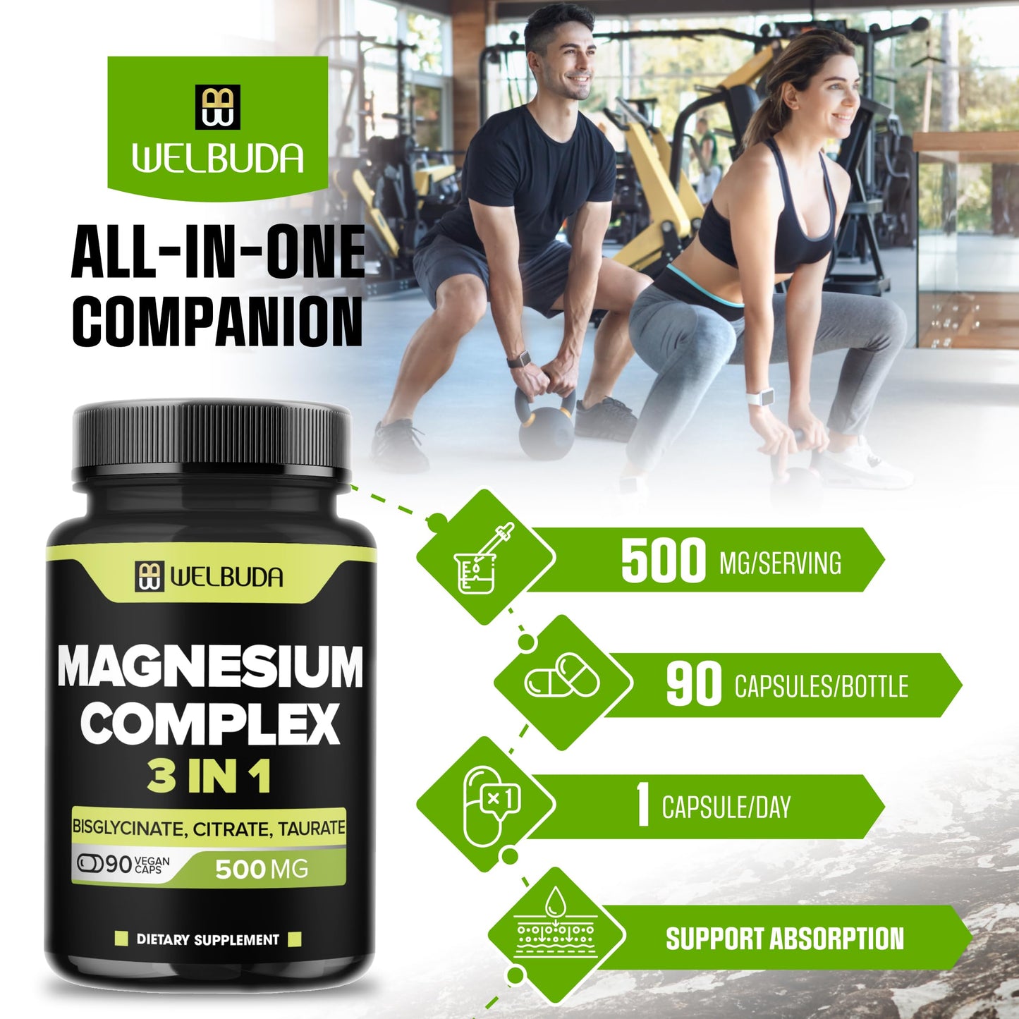 WELBUDA Magnesium Complex 3-in-1 Capsules, 500mg, 90 Count