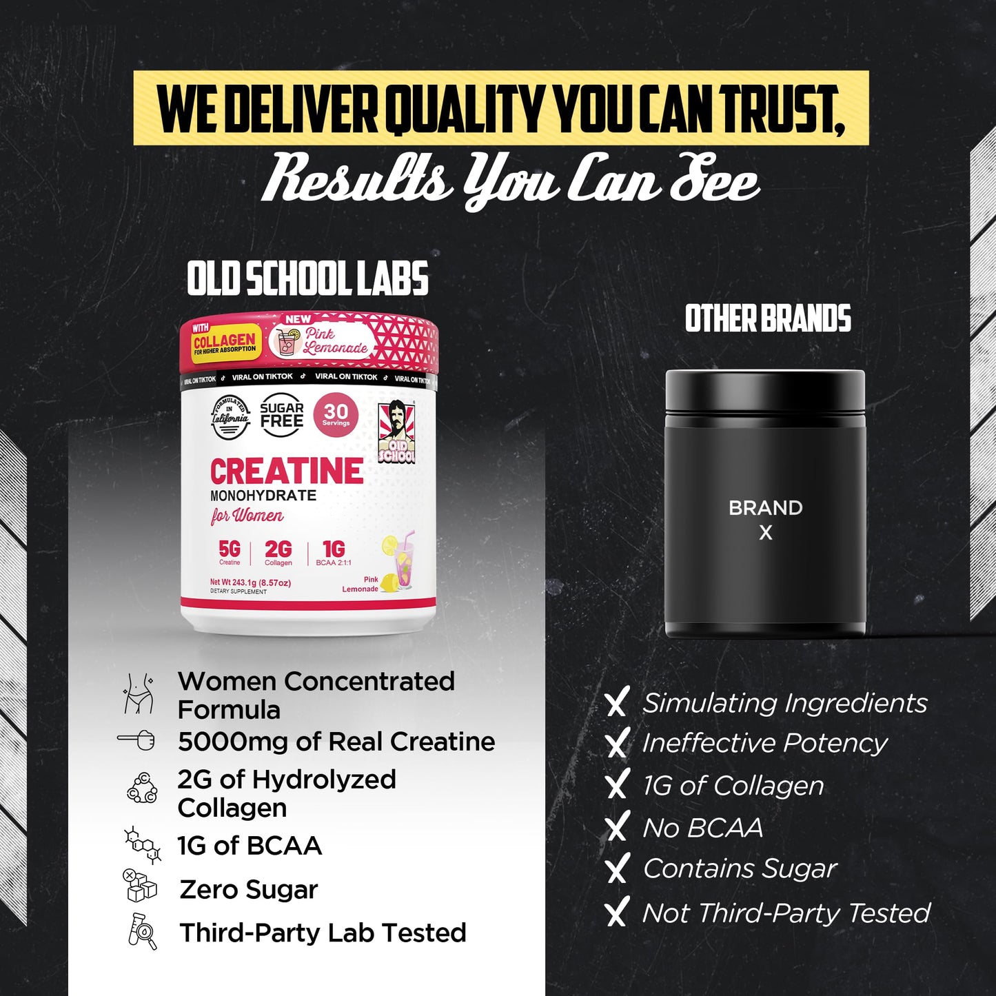 Old School Labs Creatine for Women Powder 8.57 Ounce