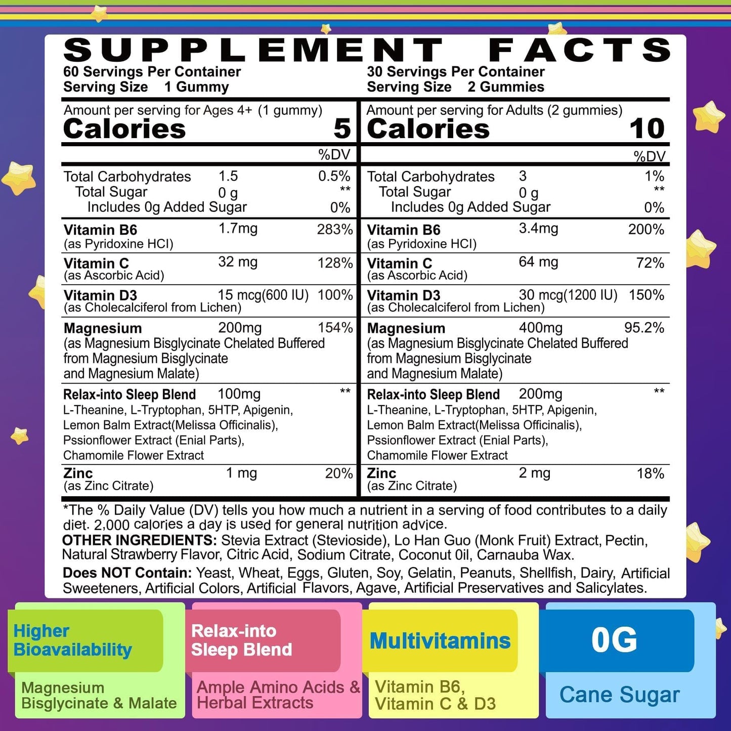NEVISS Magnesium Glycinate Gummies, 60 Count