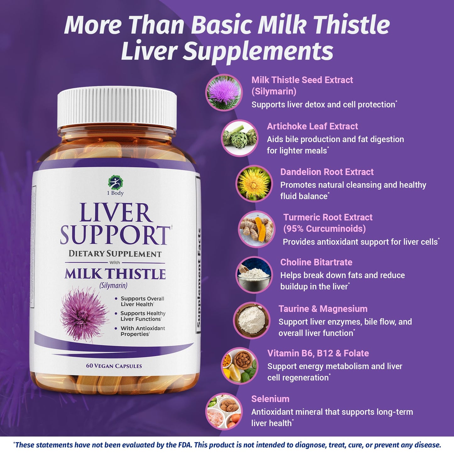 1 Body Liver Cleanse Detox & Repair – Milk Thistle Liver Support Supplement with Turmeric & Artichoke for Healthy Liver Function – Herbal Liver Health Formula for Fatty Liver Capsule, 60 Count