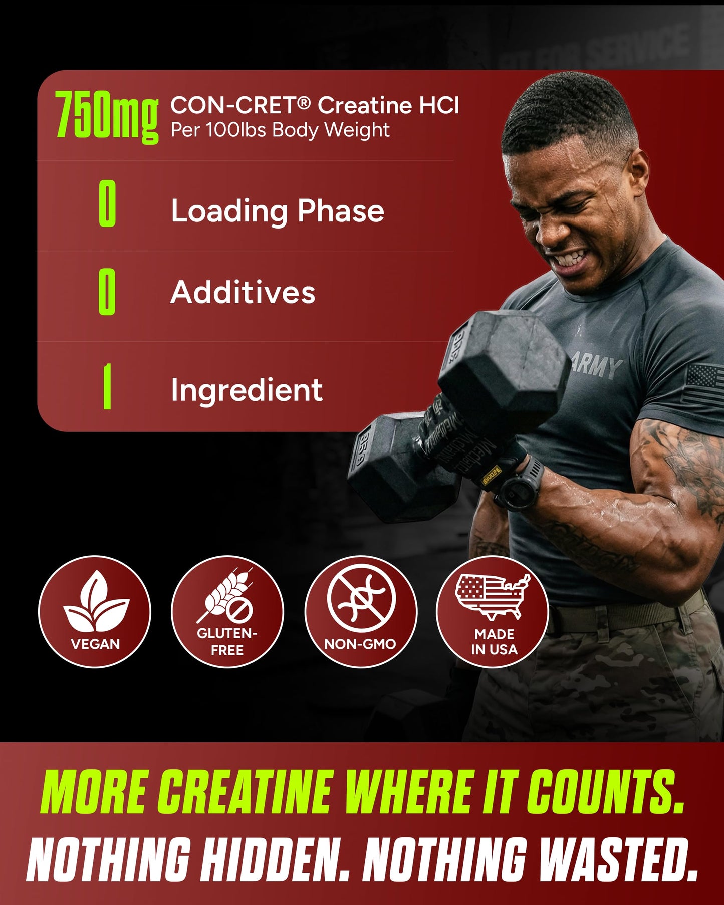 POWER PLAY FUEL Creatine HCl Powder, 2.38 Ounce, 90 Servings