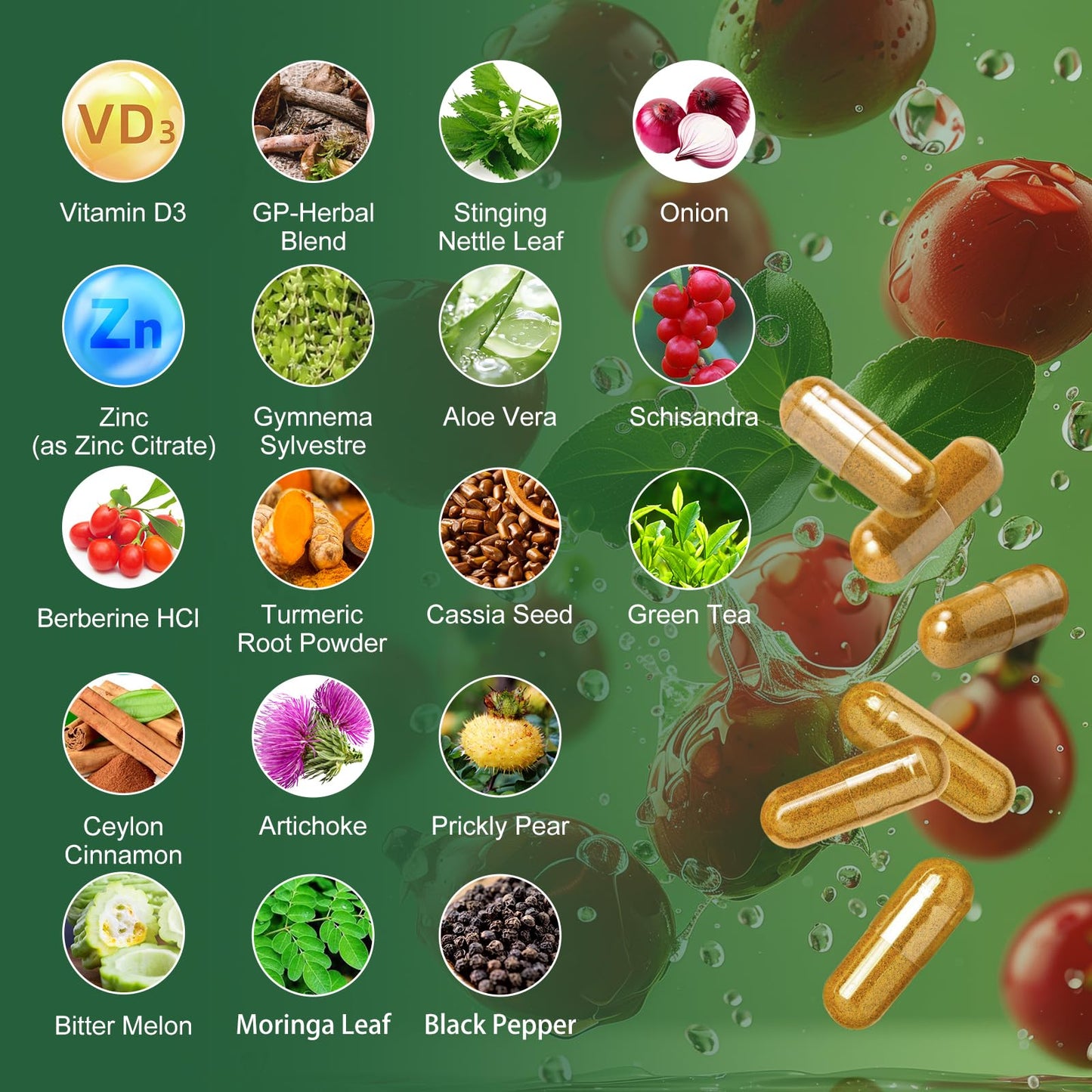 GREENPEOPLE Berberine 1500mg Capsules with Ceylon Cinnamon for Immune Support, 90 Count
