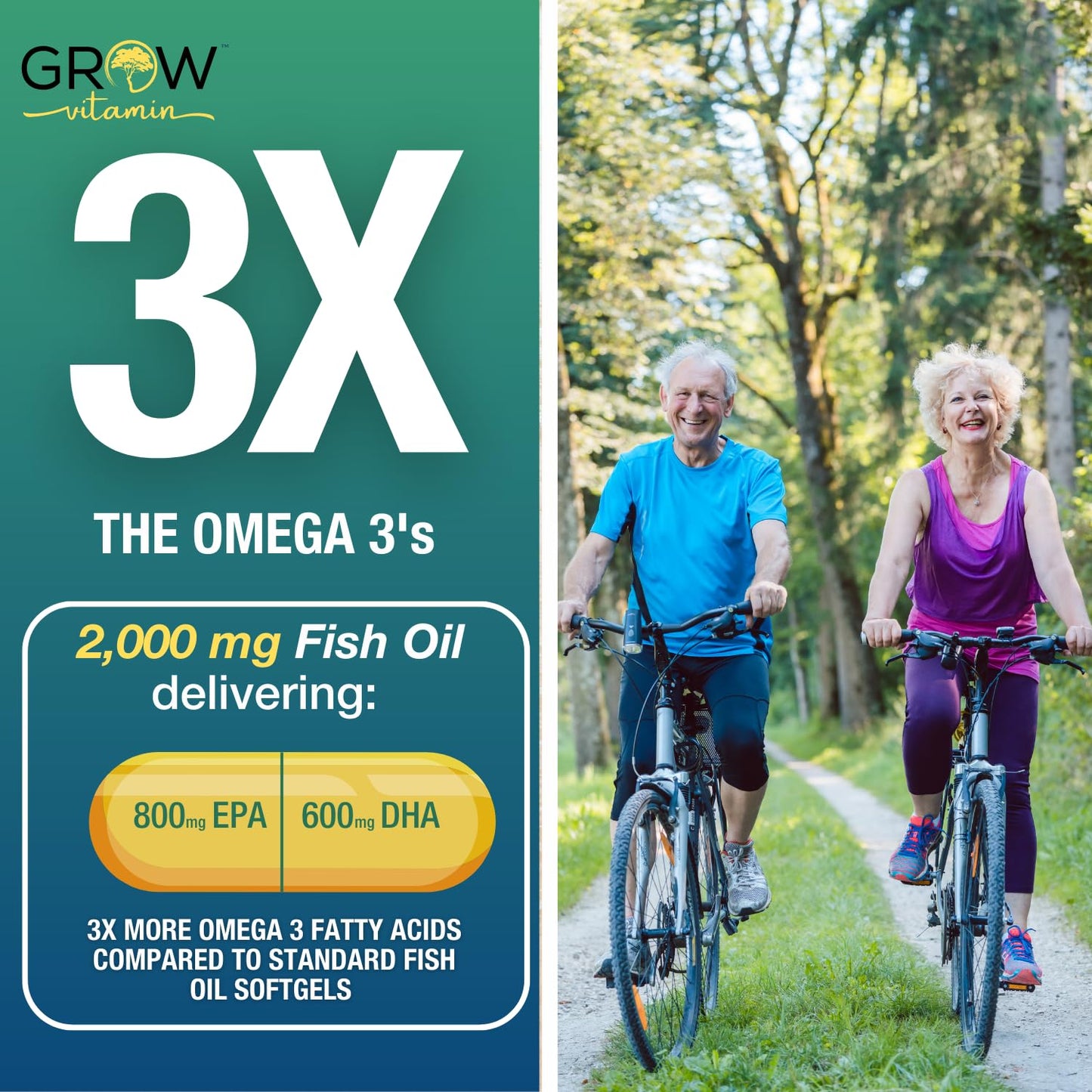 Grow Vitamin OmegaVita Fish Oil Softgel 60 Count