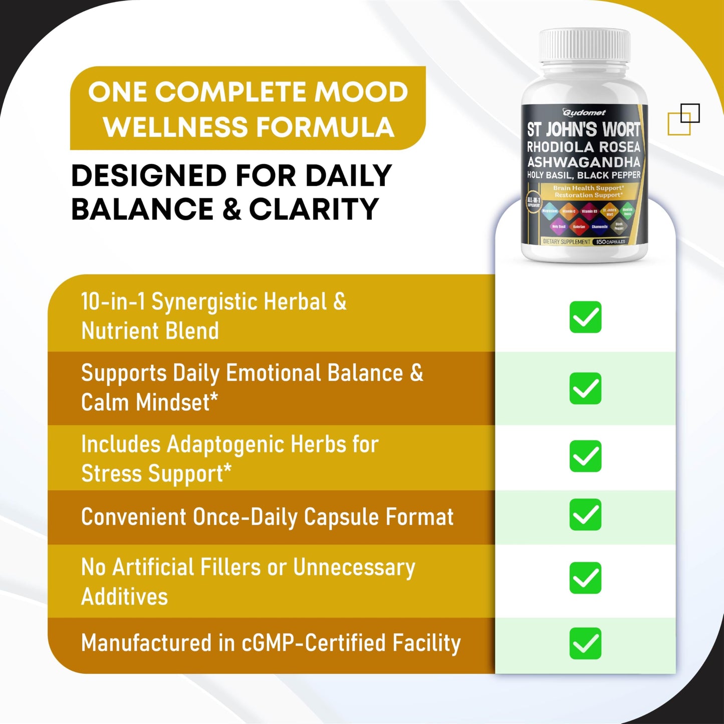GUDOMET St. John's Wort Rhodiola Rosea Ashwagandha Holy Basil Valerian Chamomile Black Pepper 150 Capsules