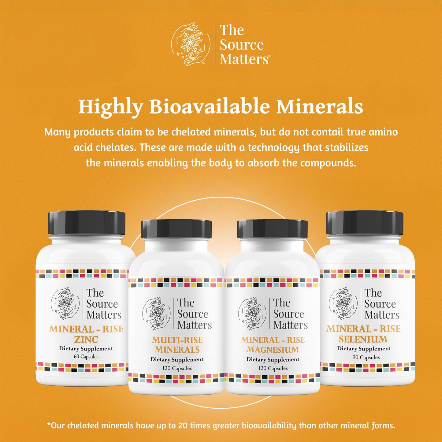 THE SOURCE MATTERS Multi-Rise Minerals Daily Multi-Mineral Supplement 120 Capsules