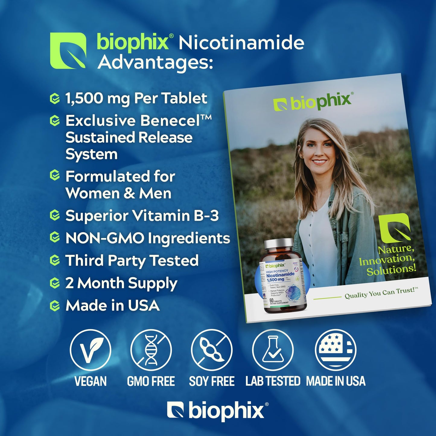 Biophix B-3 Nicotinamide 1500 mg Capsule, 60 Capsules