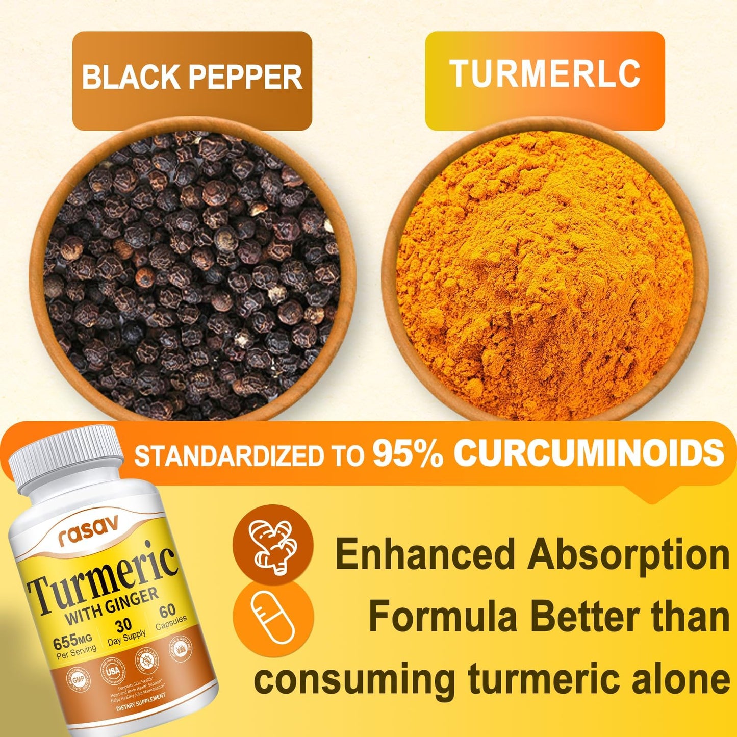 Rasav Turmeric Curcumin Supplement Capsule, 60 Capsules