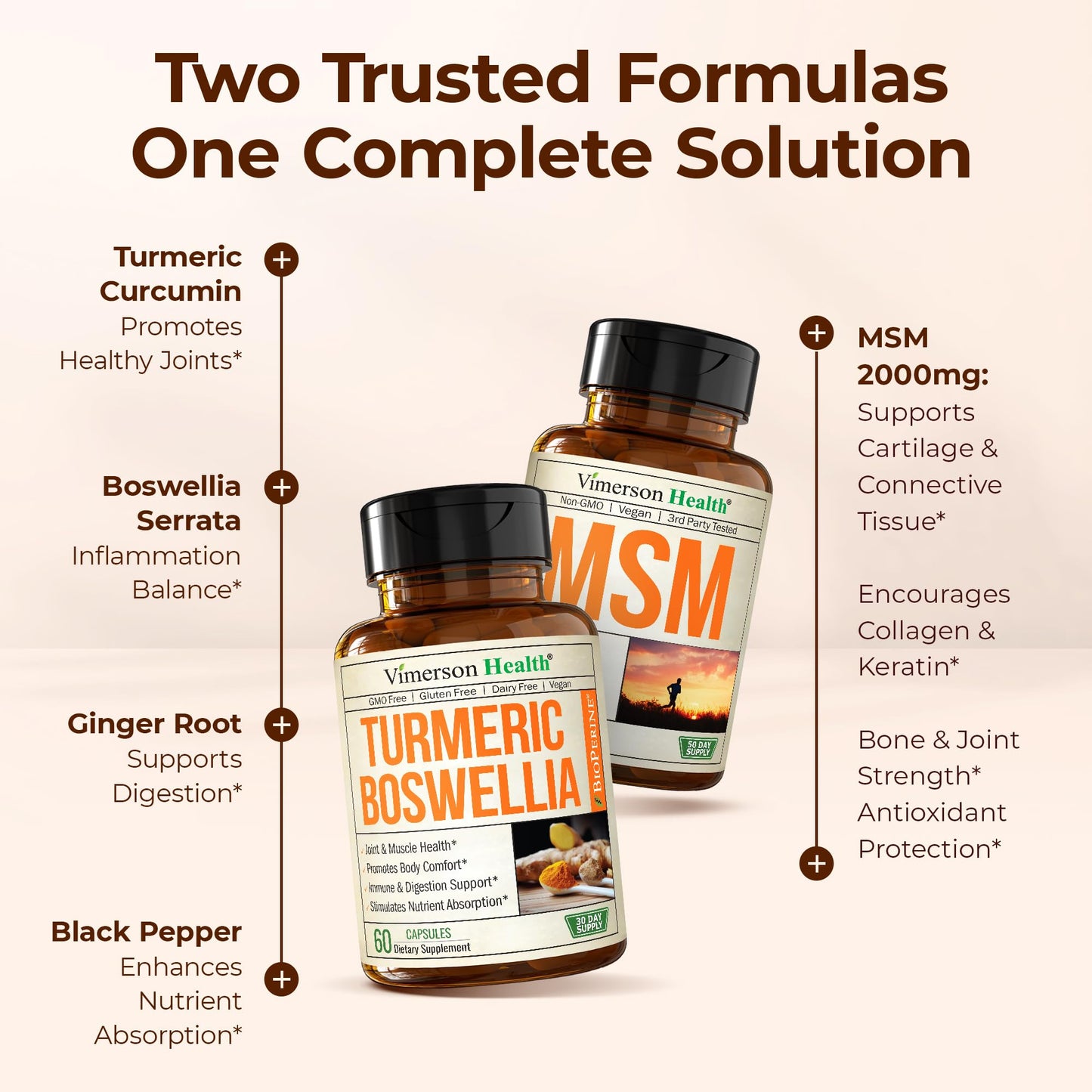 Vimerson Health Boswellia Turmeric Curcumin Supplement + MSM 2000mg Capsules, 160 Count