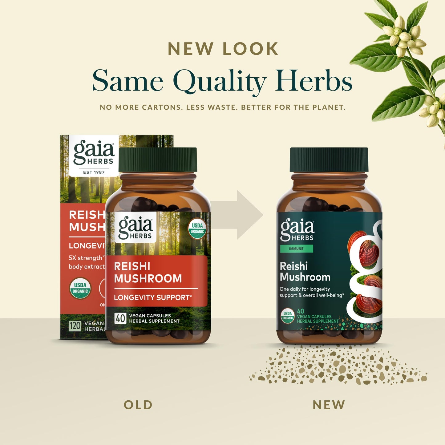 Gaia Herbs Reishi Mushroom Capsules, 40 Count