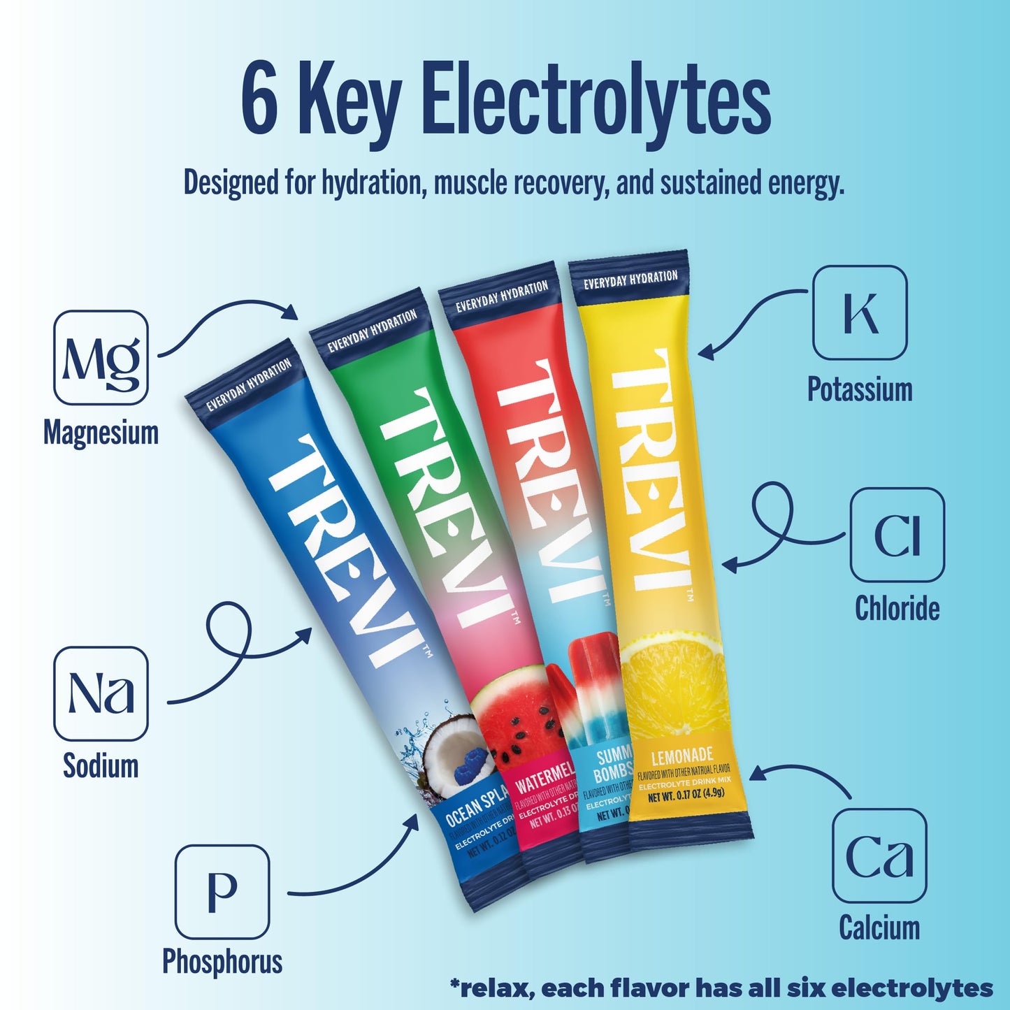 TREVI Electrolytes Powder Packets Powder 2.79