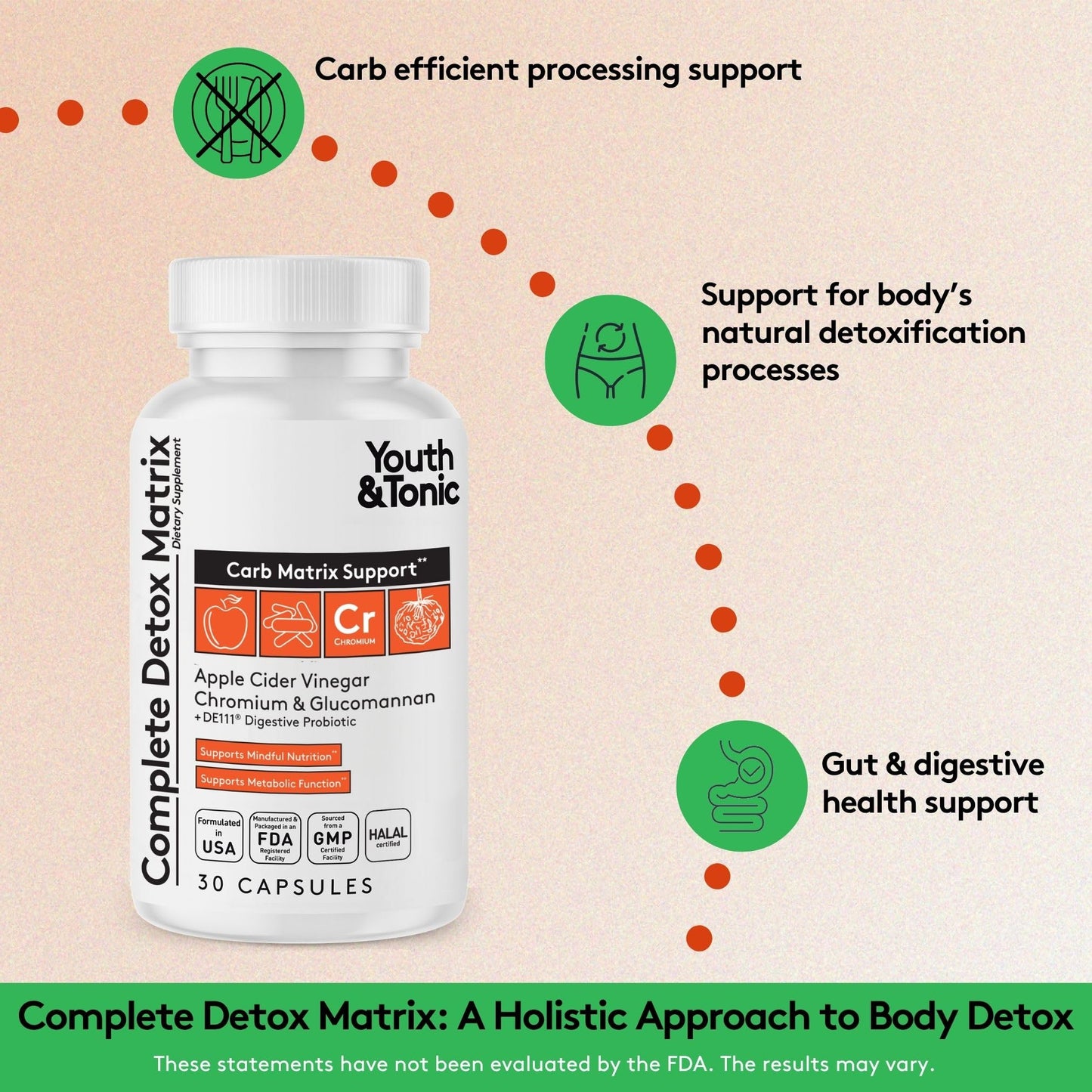 Youth & Tonic Balanced Detox Pills with ACV, Glucomannan & Chromium for Complete Gut Cleanse & Carb Matrix Support Capsules, 30 Count
