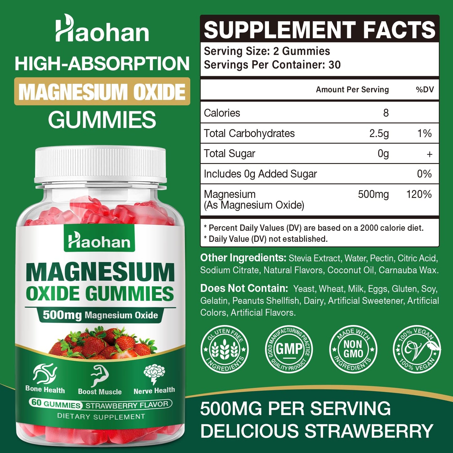 Haohan Magnesium Oxide Gummies 500mg Strawberry Flavor Chewable Supplement for Adults & Kids with Nerve & Muscle Support, 60 Count